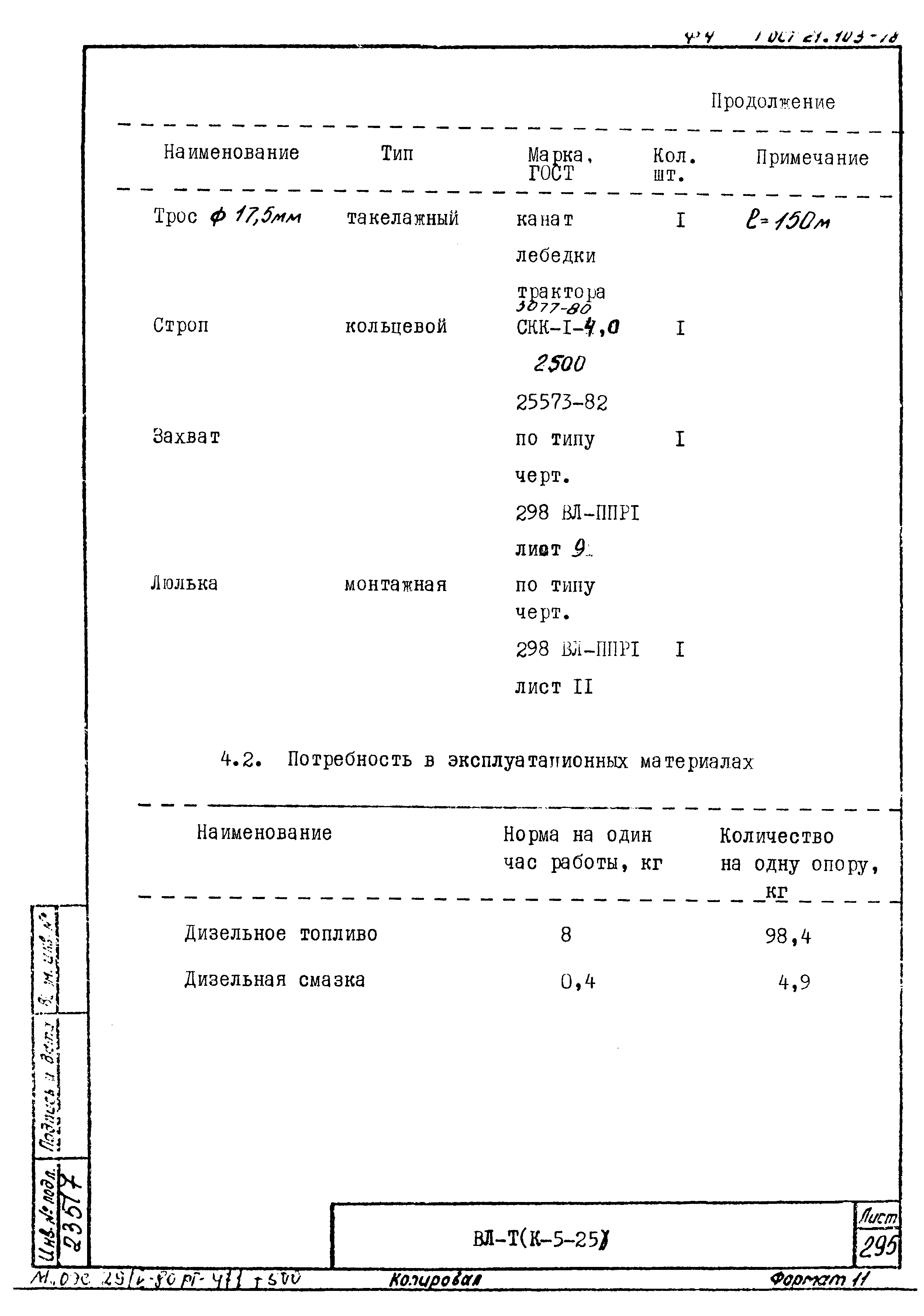 Технологическая карта К-5-25-29