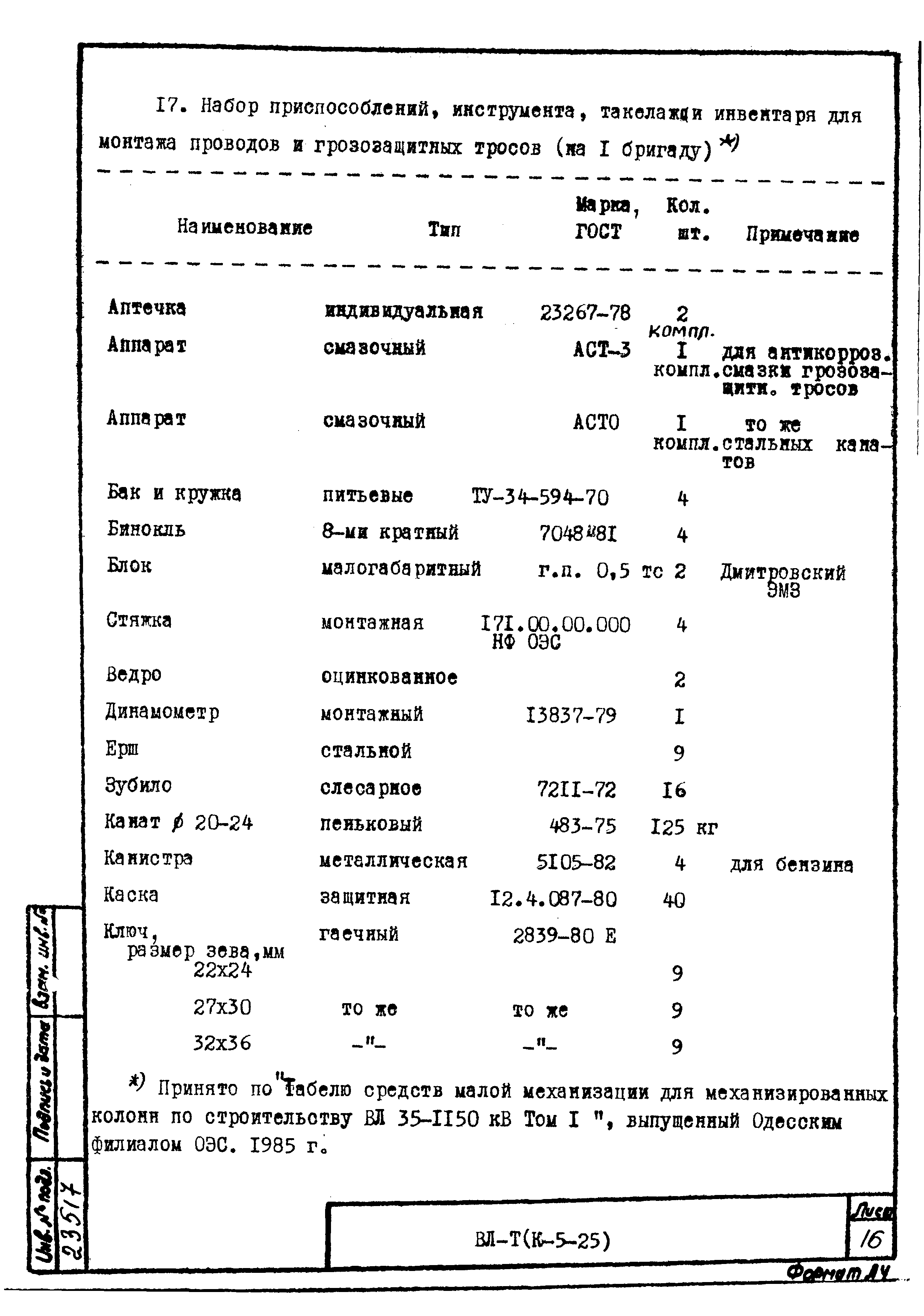 Технологическая карта К-5-25-25