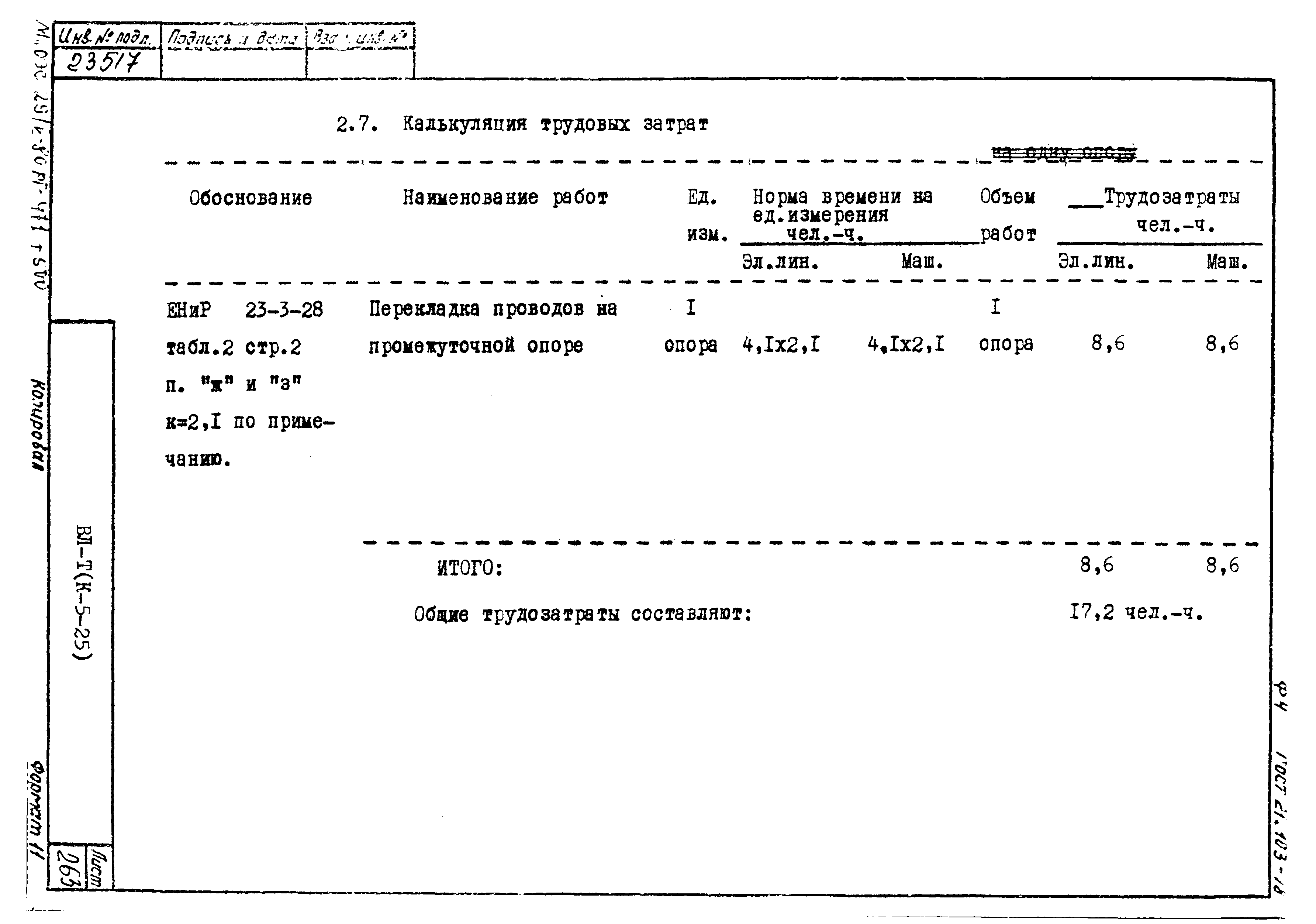 Технологическая карта К-5-25-25