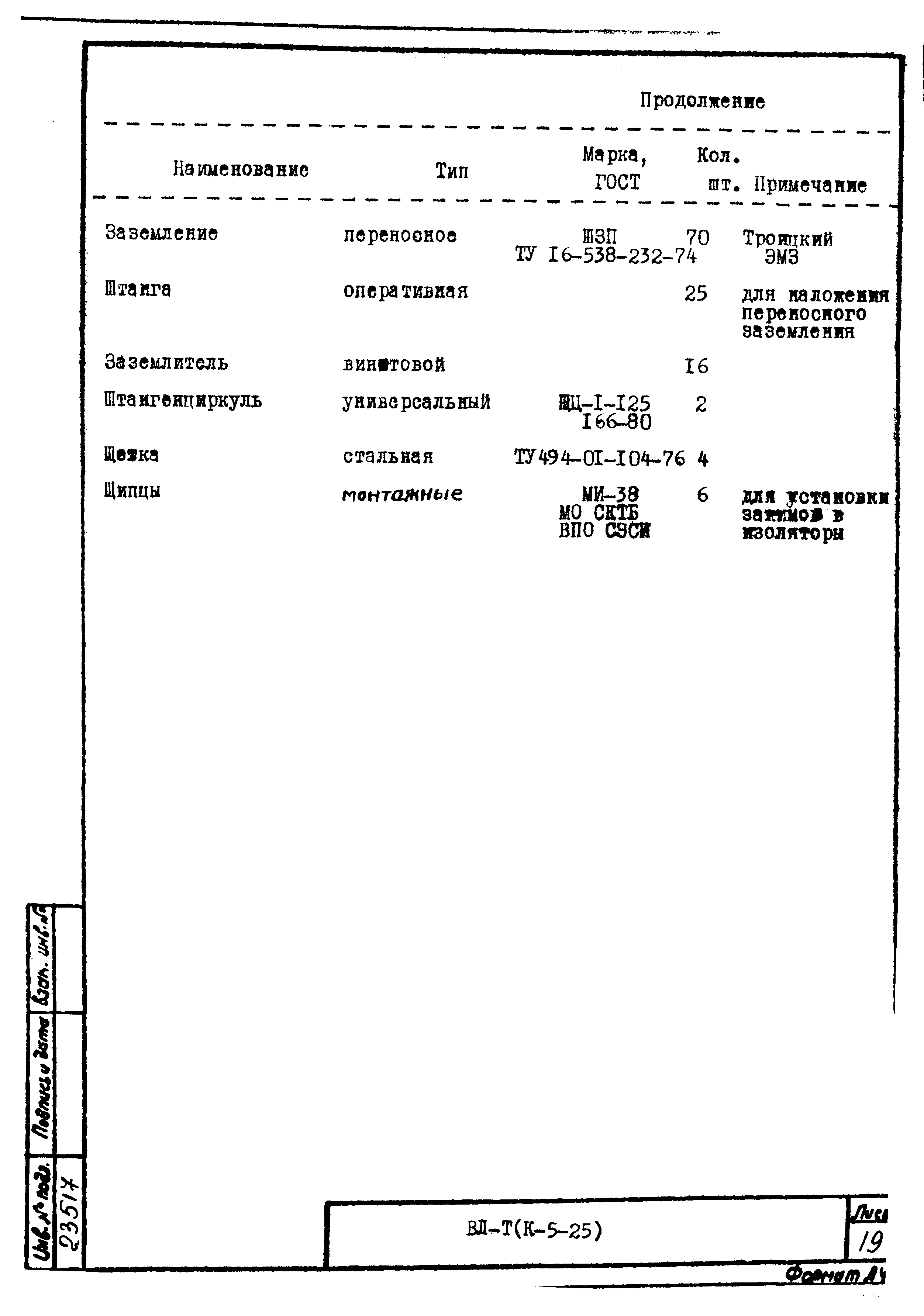 Технологическая карта К-5-25-23