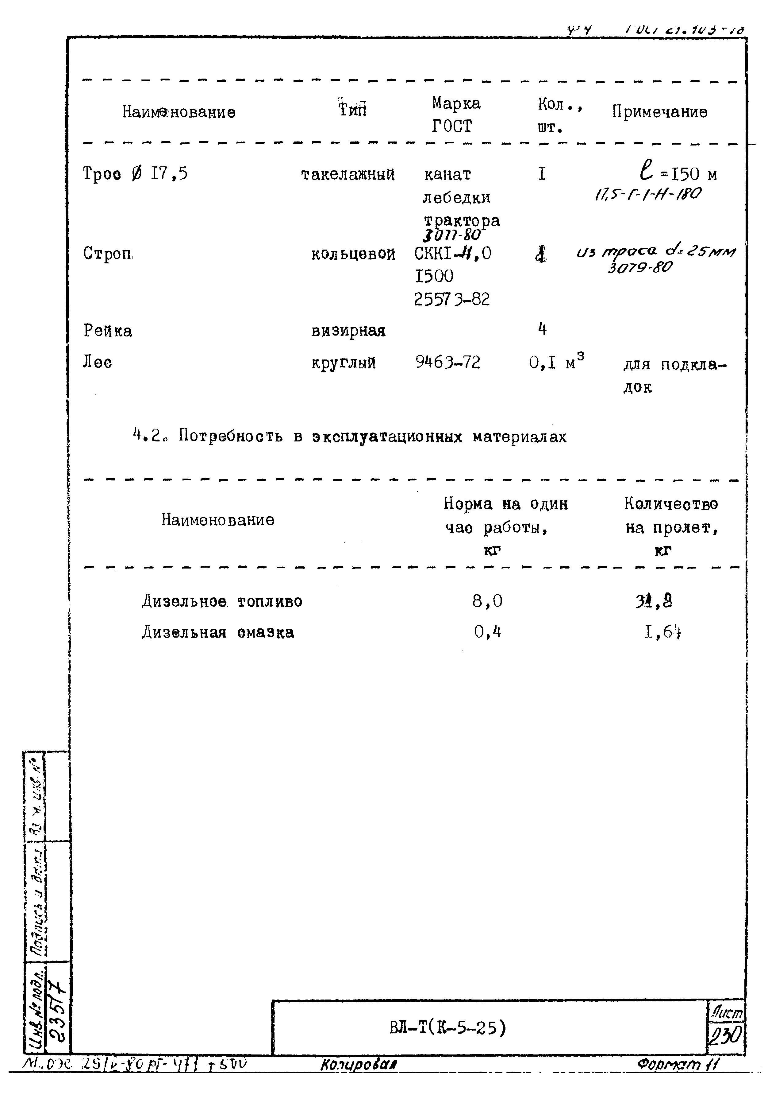 Технологическая карта К-5-25-20