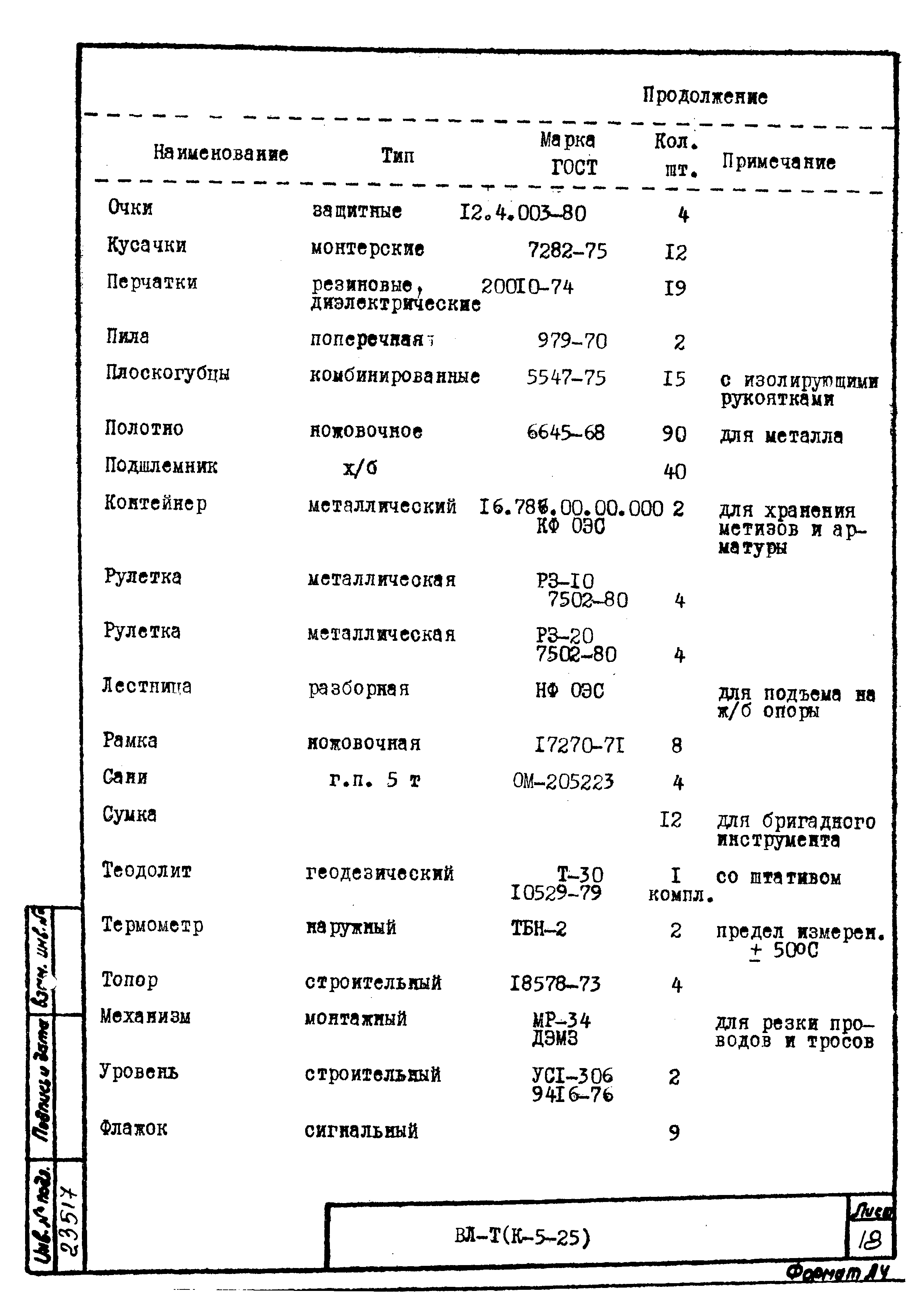 Технологическая карта К-5-25-11