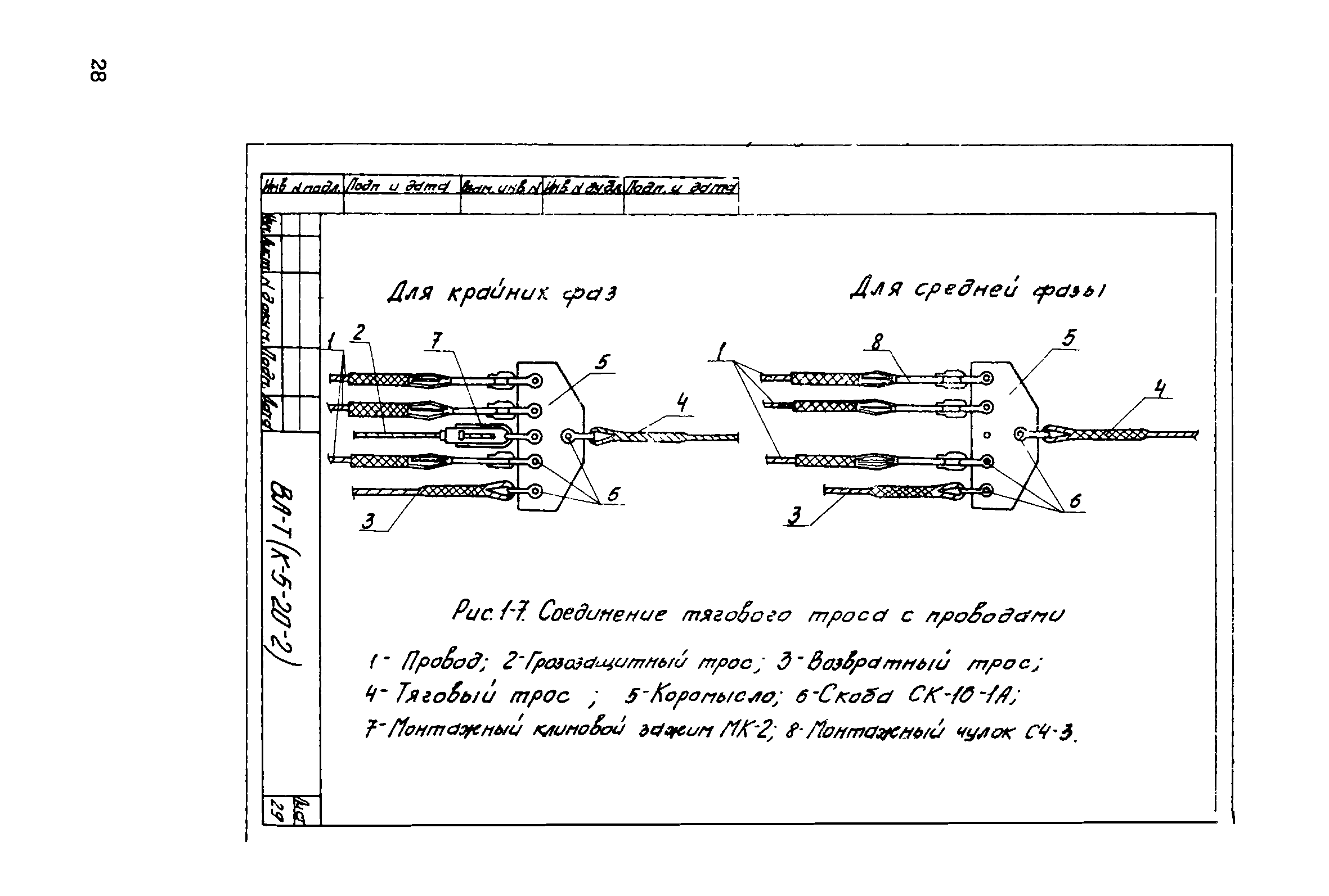 Технологическая карта К-5-20-2