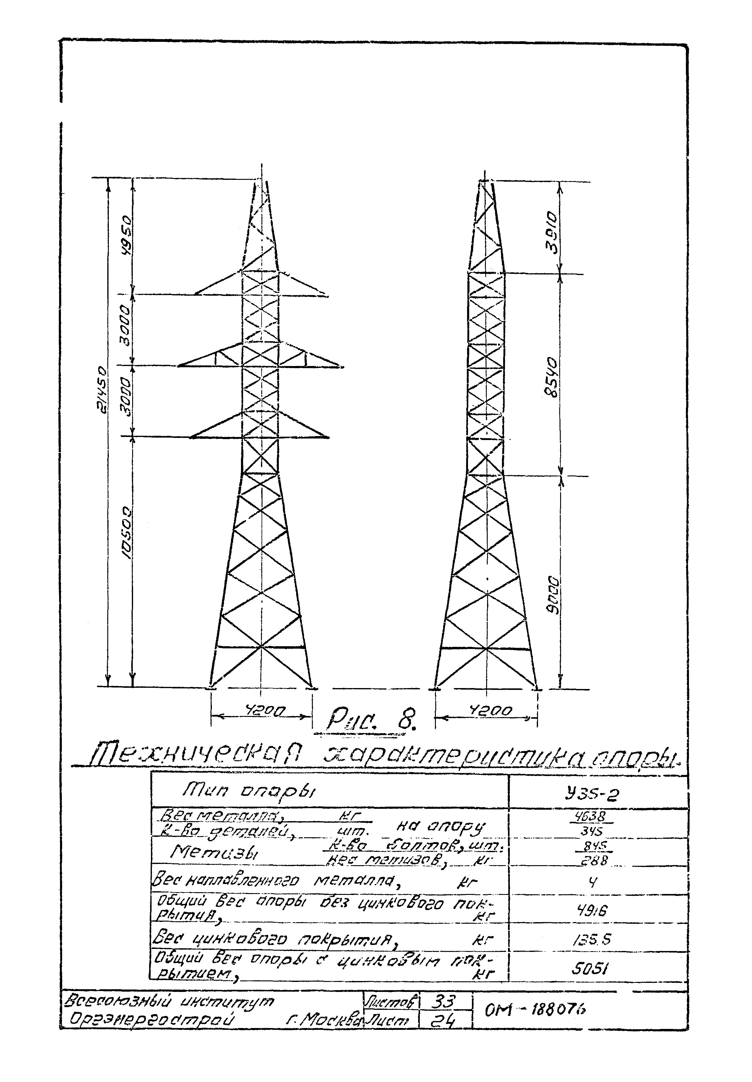 Технологическая карта К-III-25-2