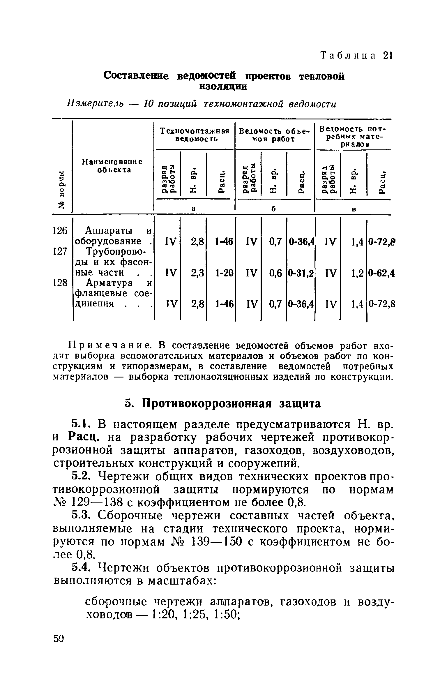 ЕНВиР Часть 27