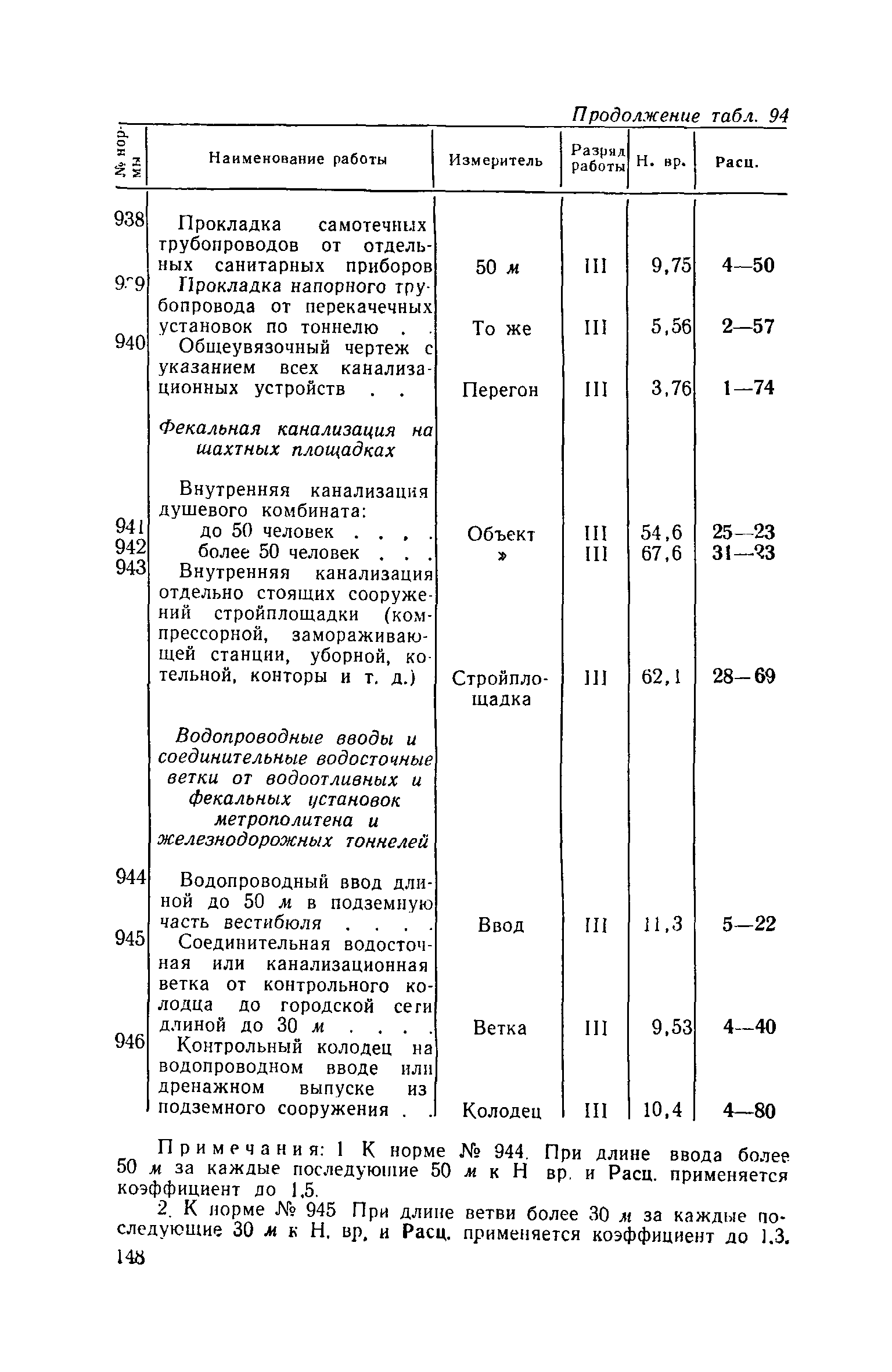 ЕНВиР Часть 21