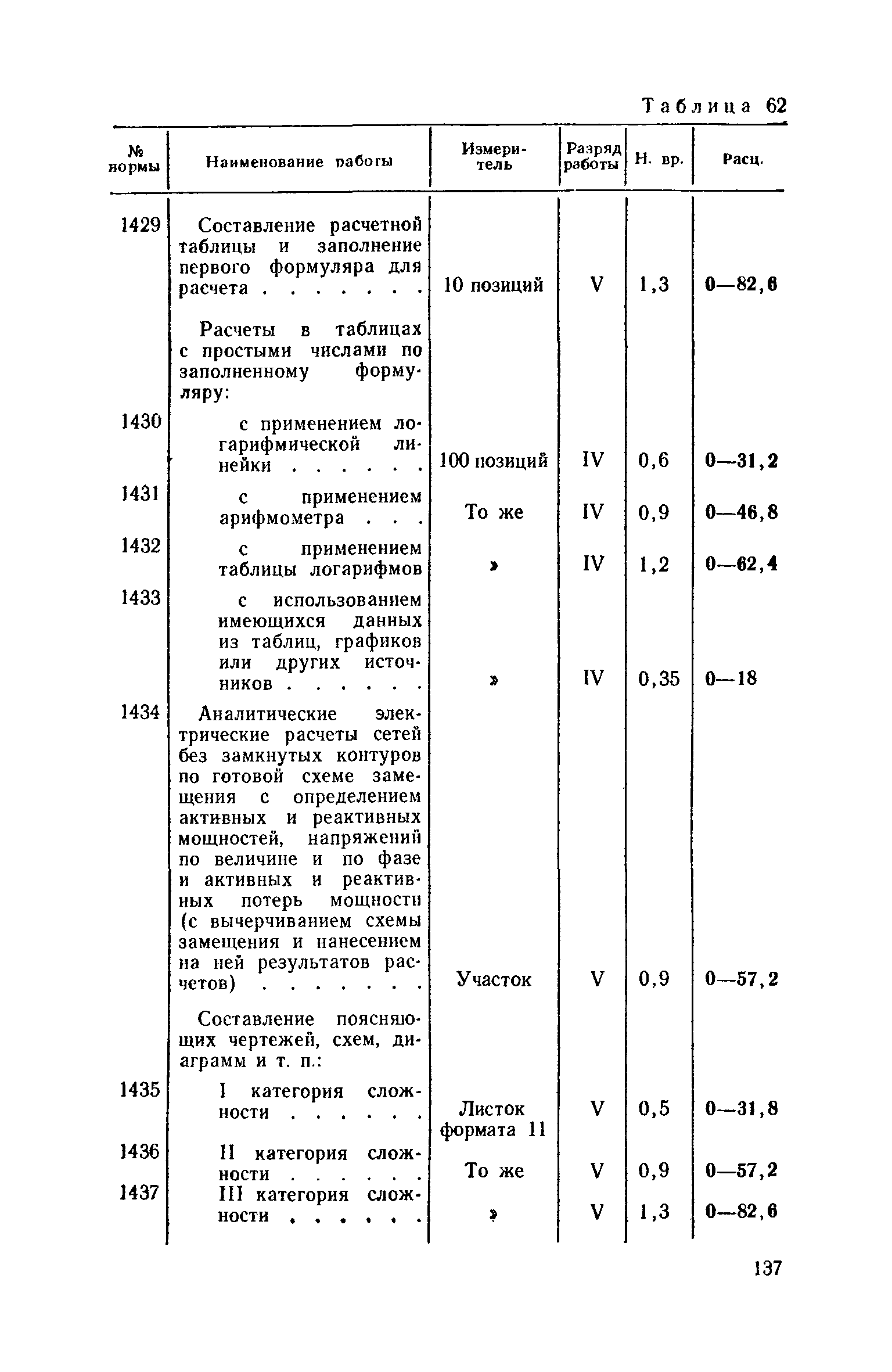 ЕНВиР Часть 16