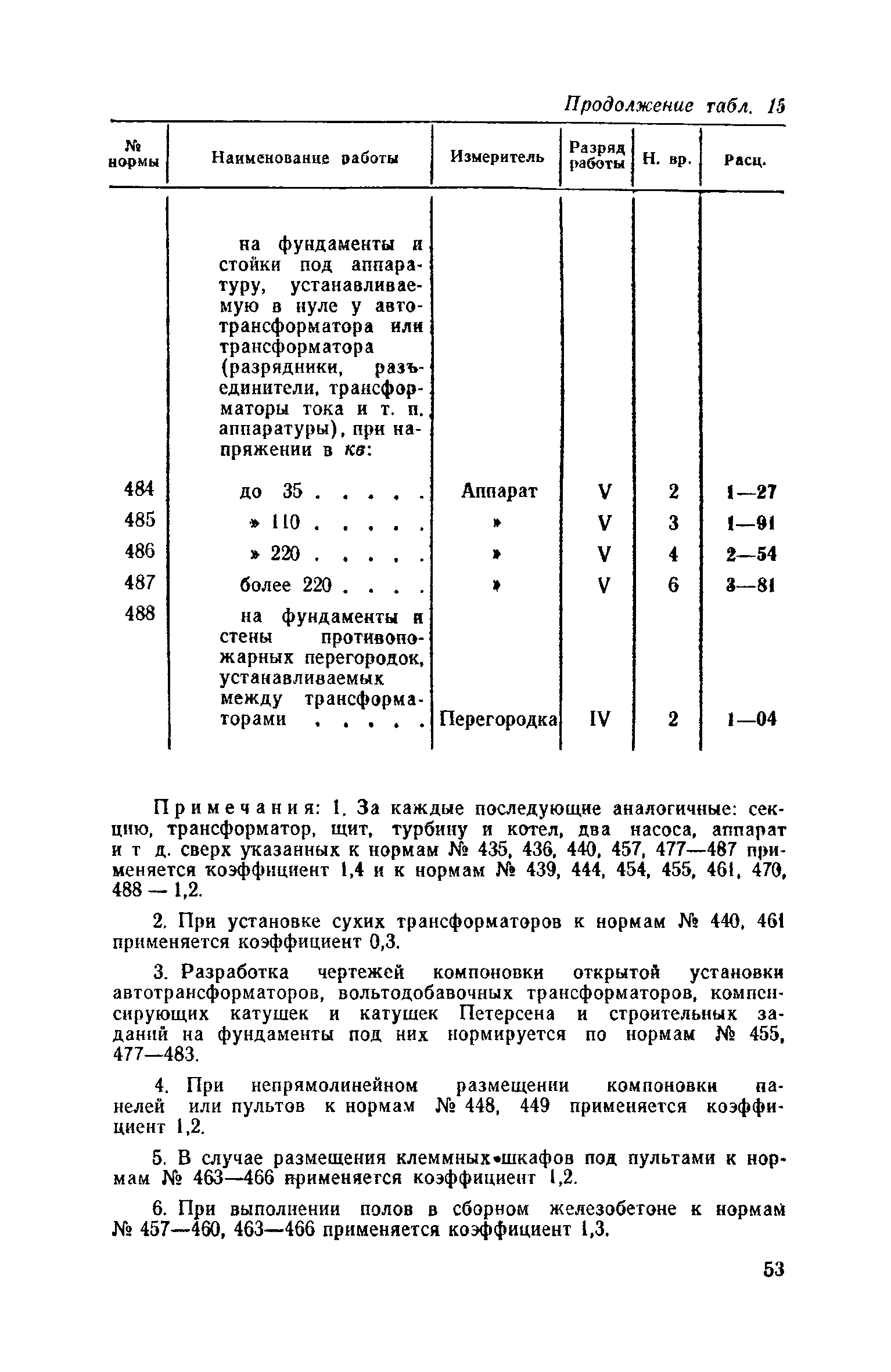 ЕНВиР Часть 16