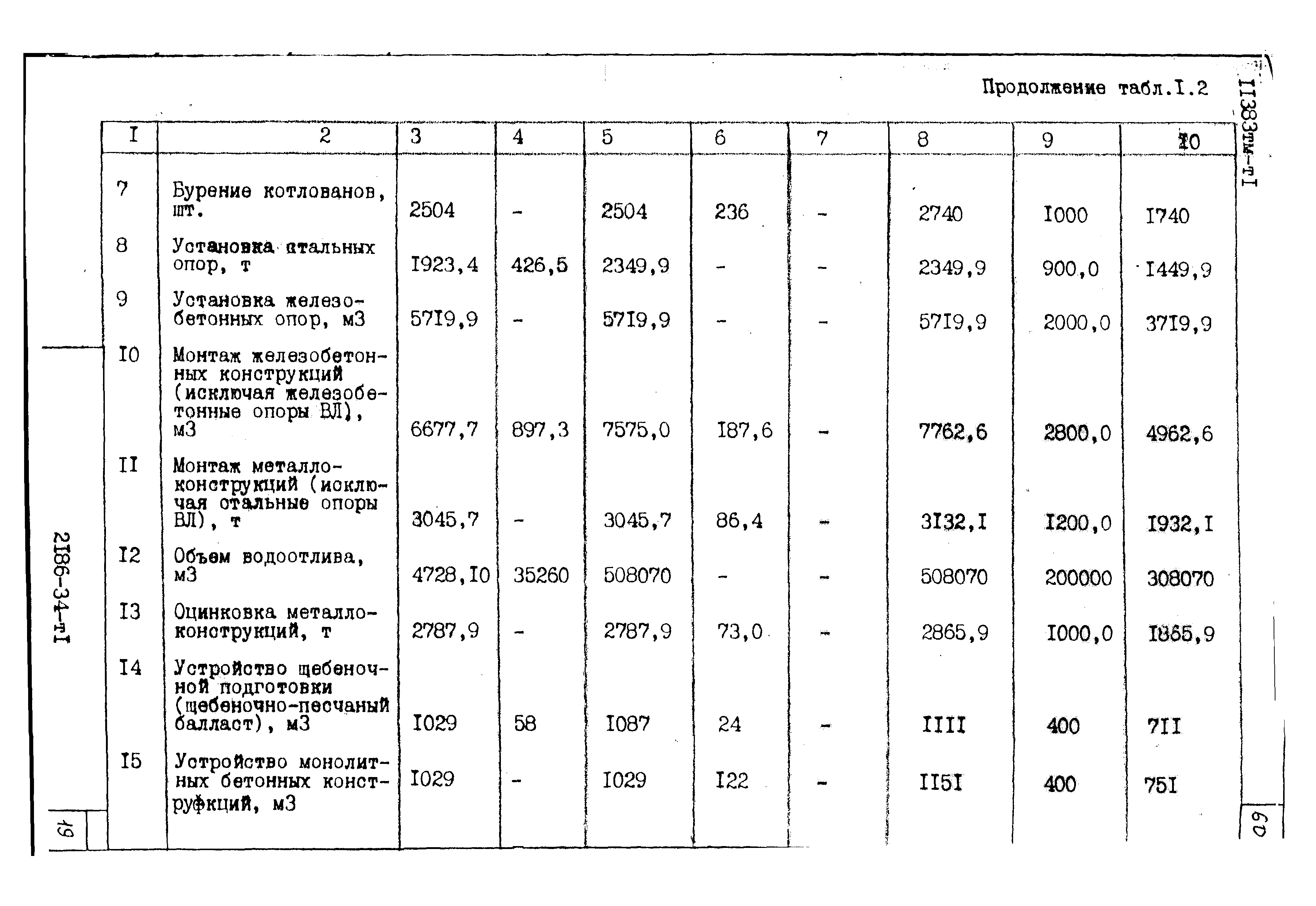 14320тм