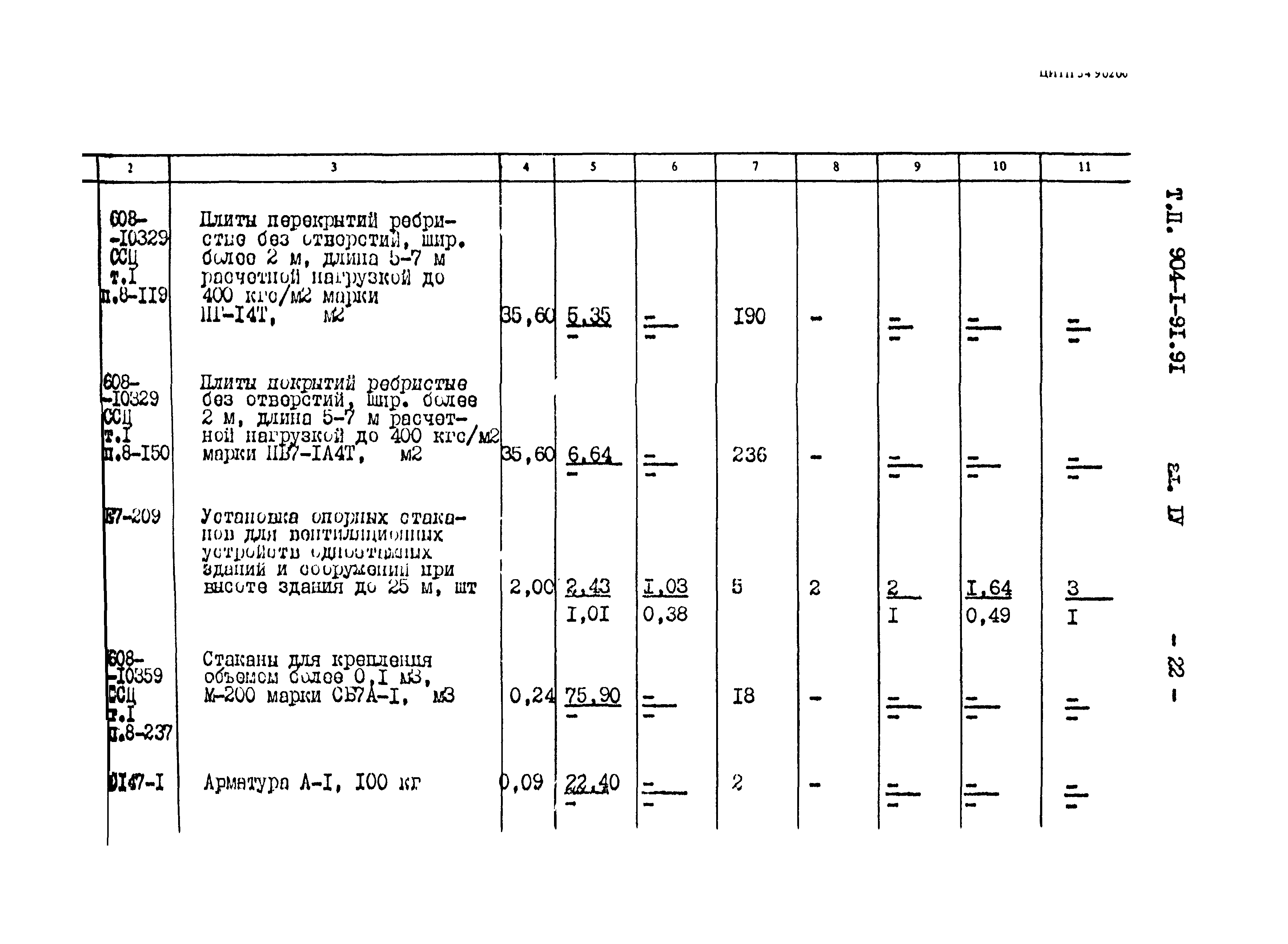 Типовой проект 904-1-91.91