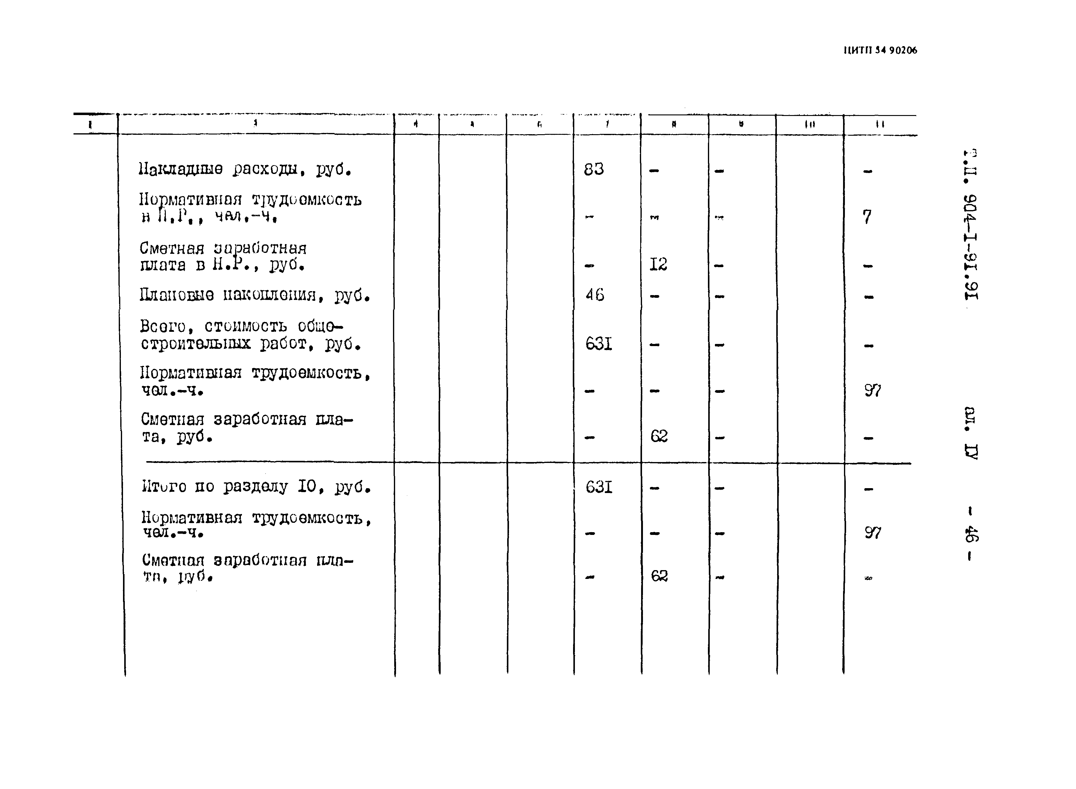 Типовой проект 904-1-91.91