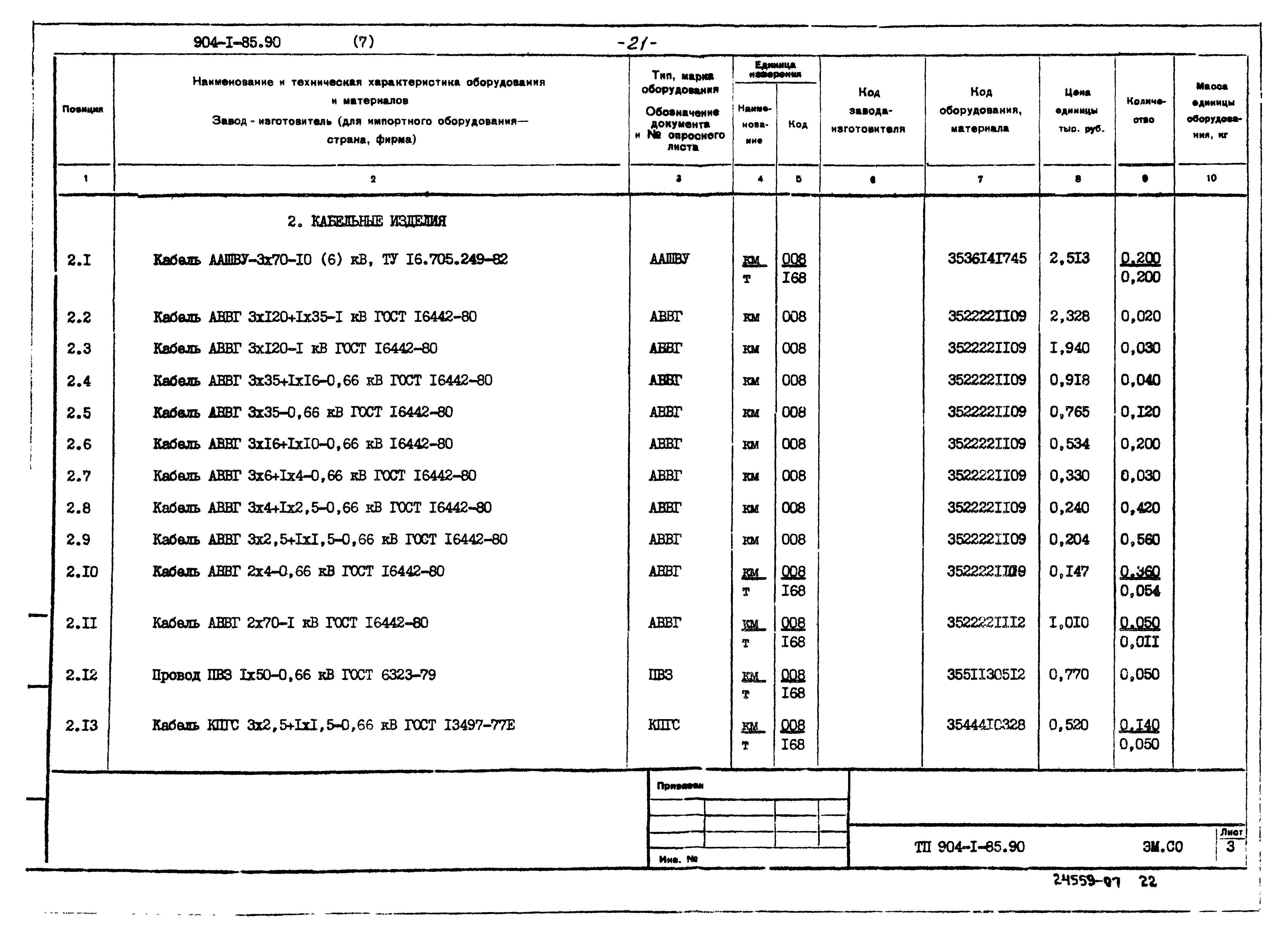 Типовой проект 904-1-85.90