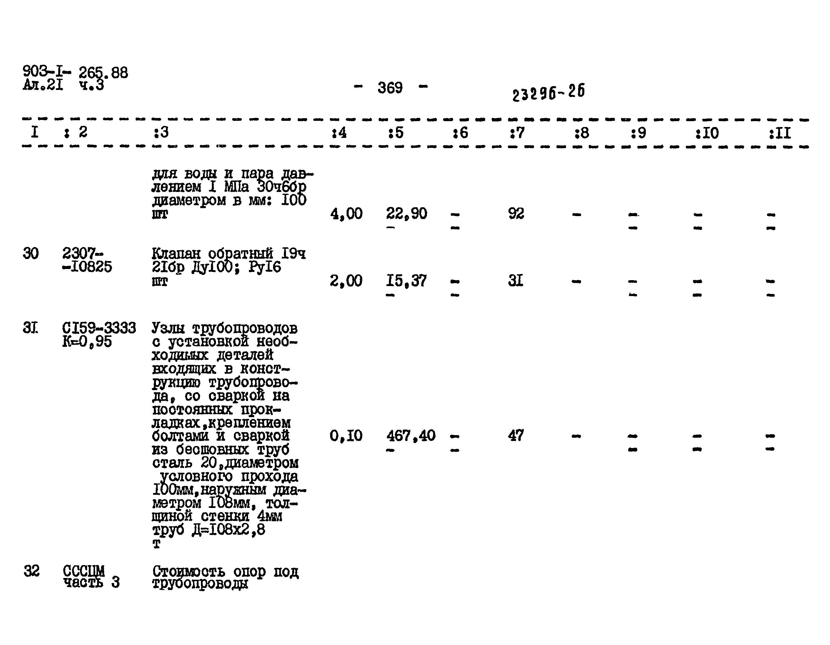 Типовой проект 903-1-264.88