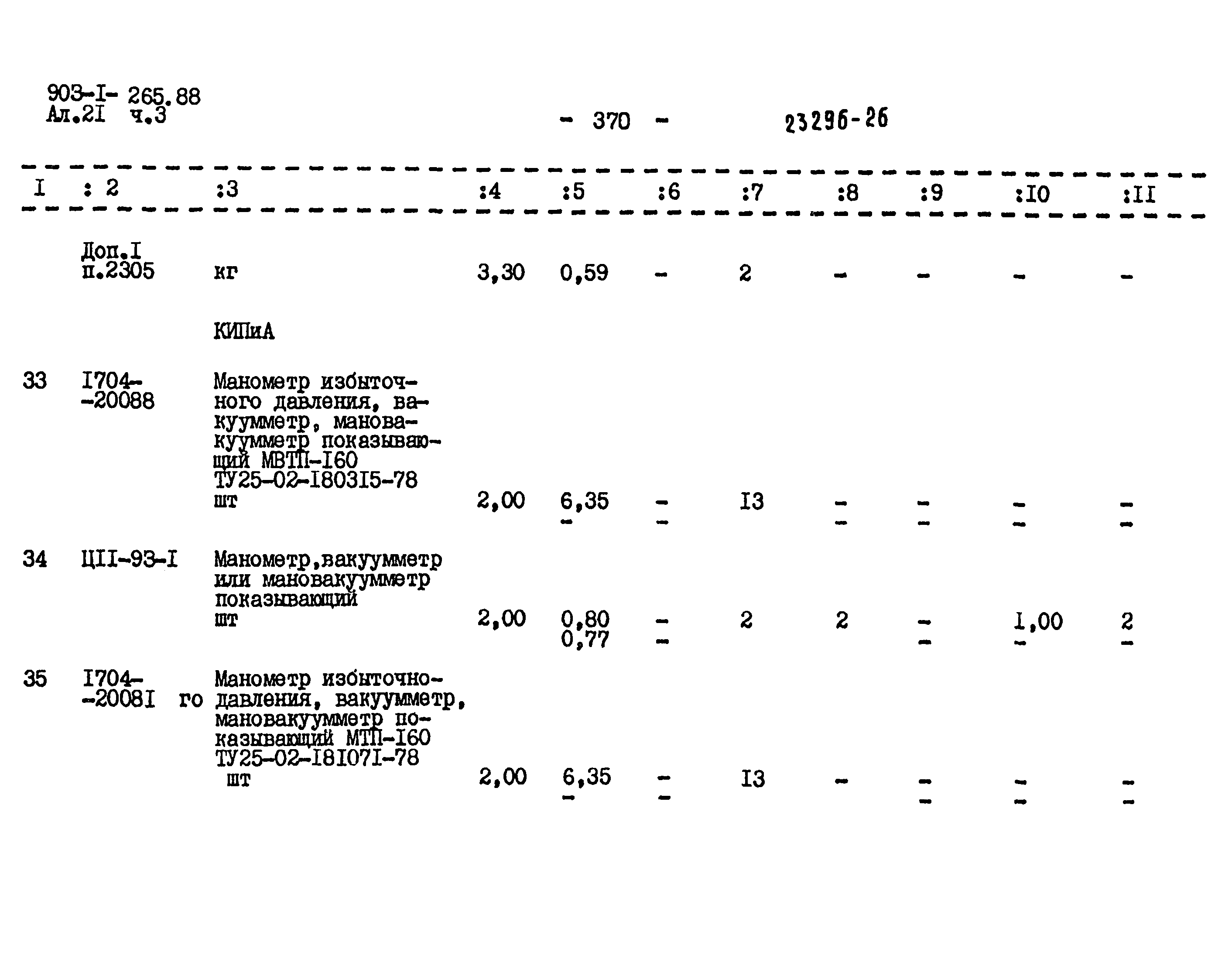 Типовой проект 903-1-264.88