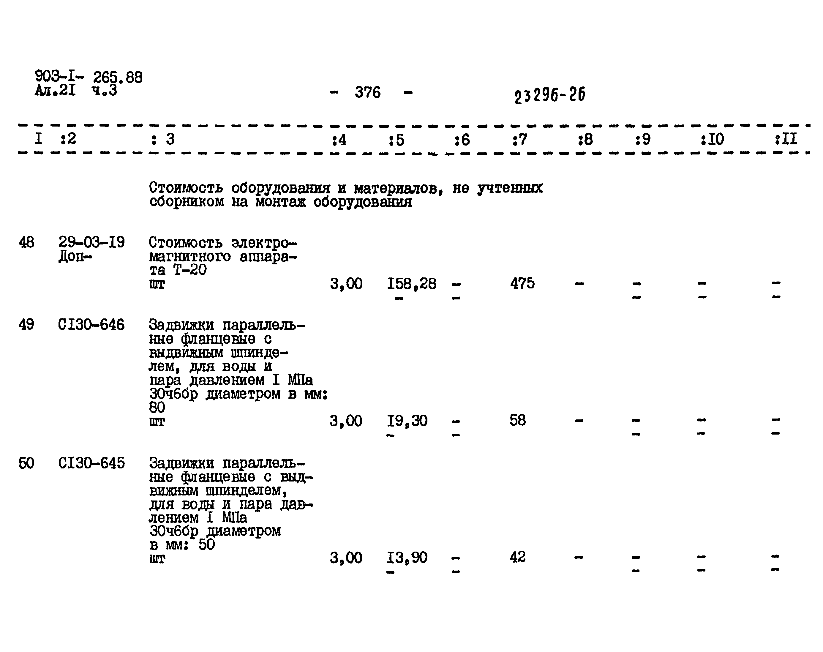 Типовой проект 903-1-264.88