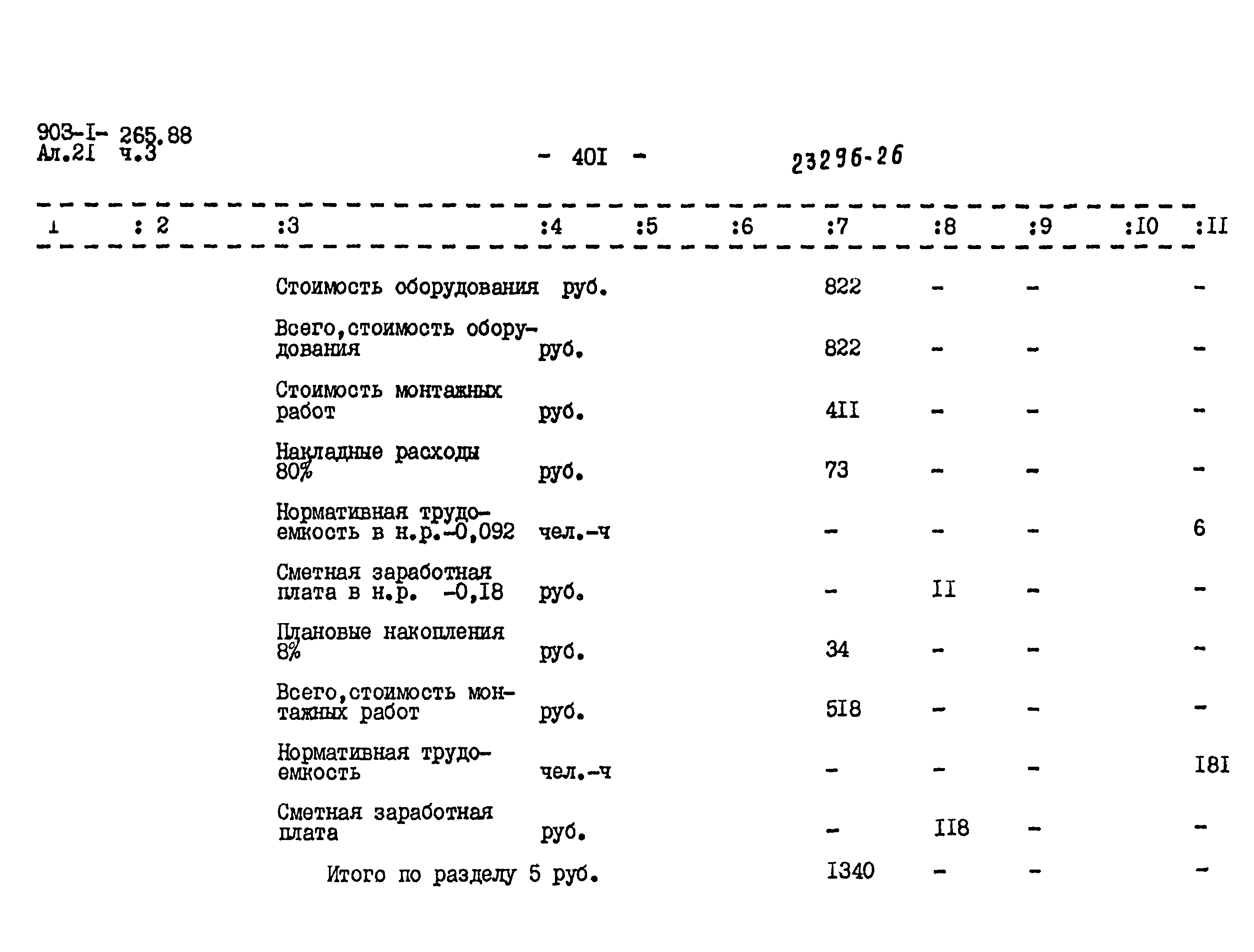 Типовой проект 903-1-264.88