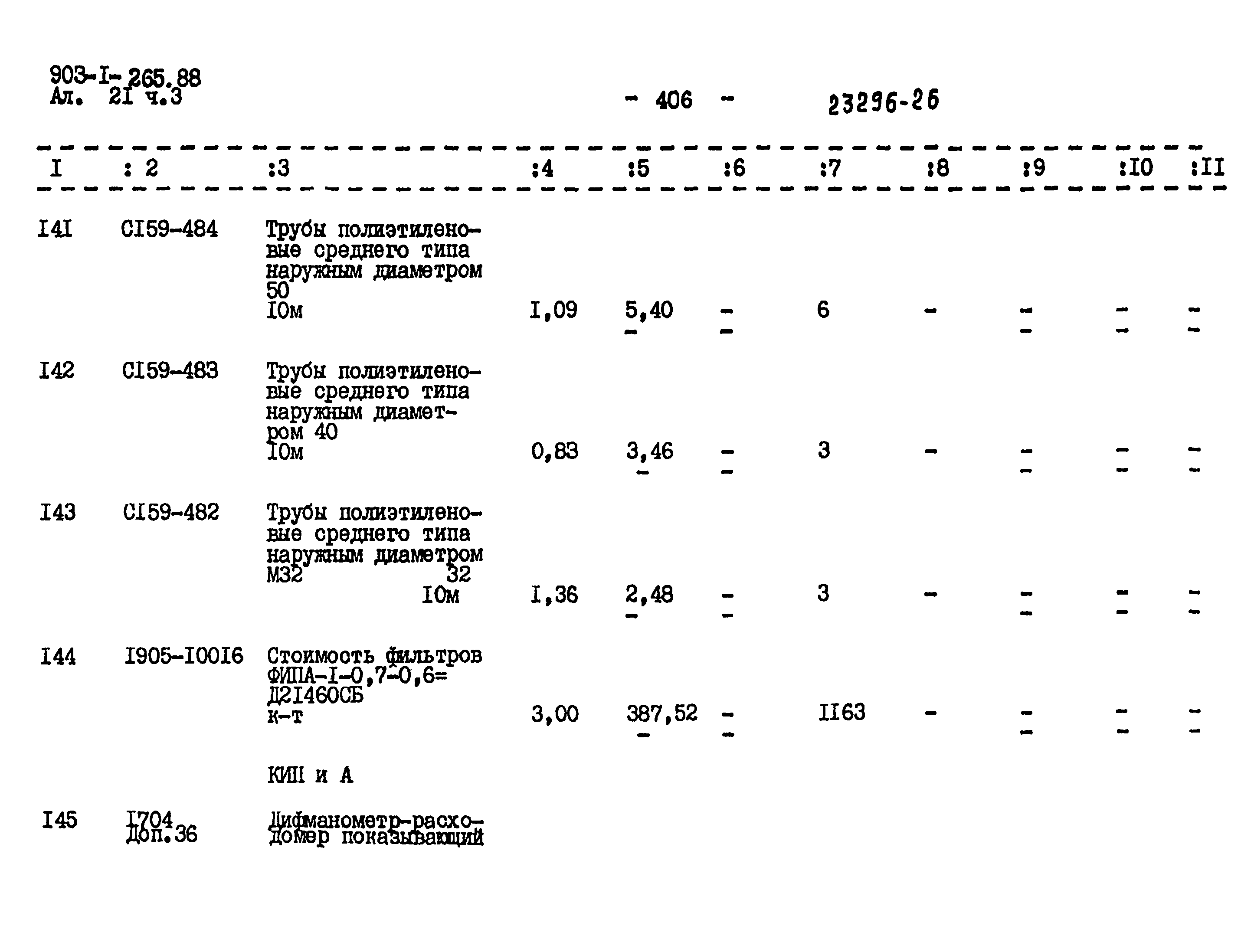 Типовой проект 903-1-264.88