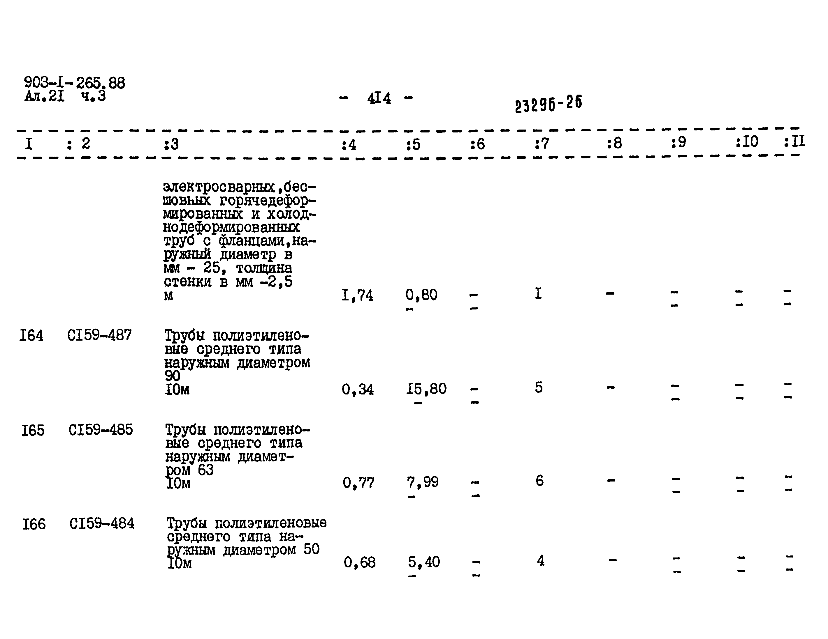 Типовой проект 903-1-264.88