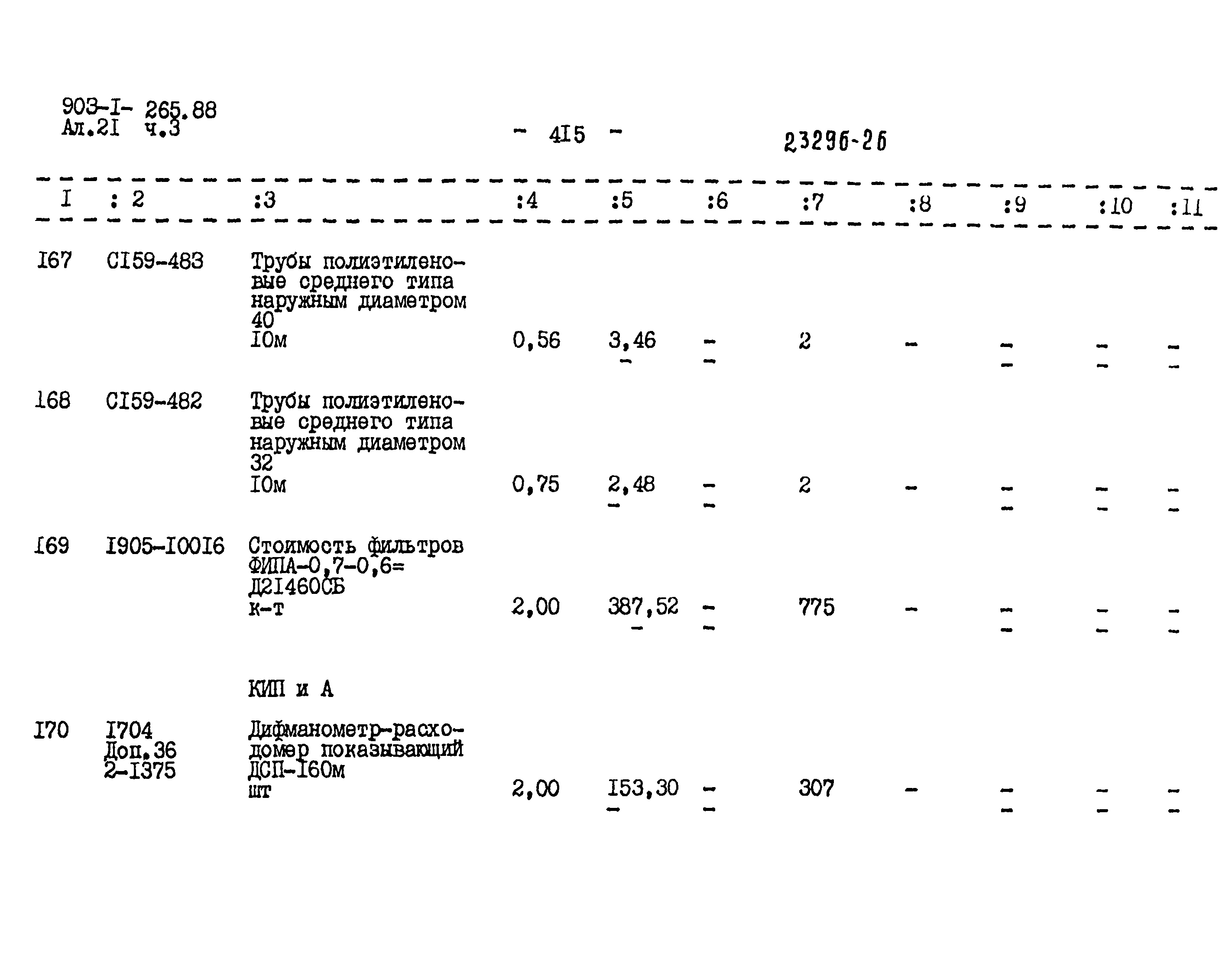 Типовой проект 903-1-264.88