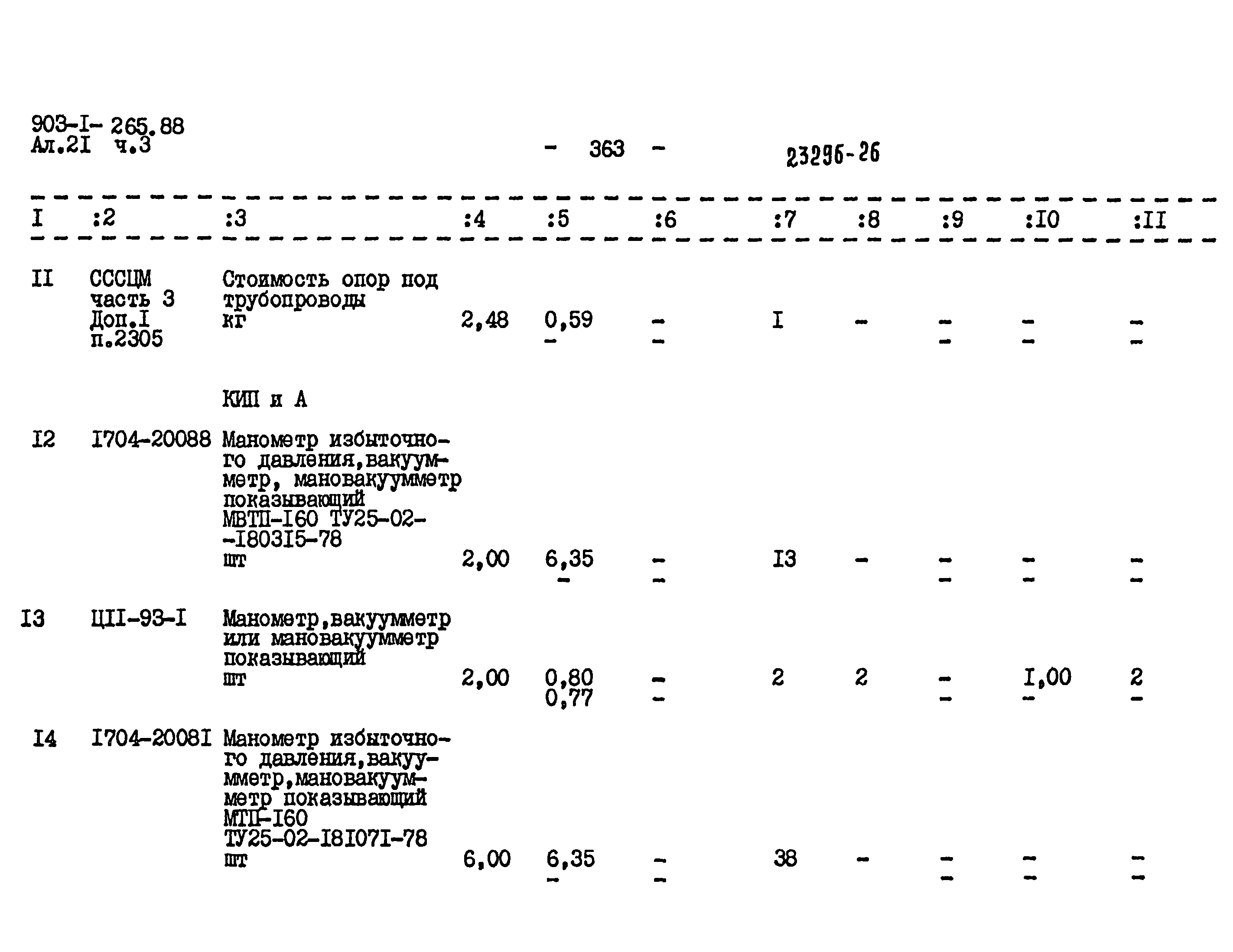 Типовой проект 903-1-264.88