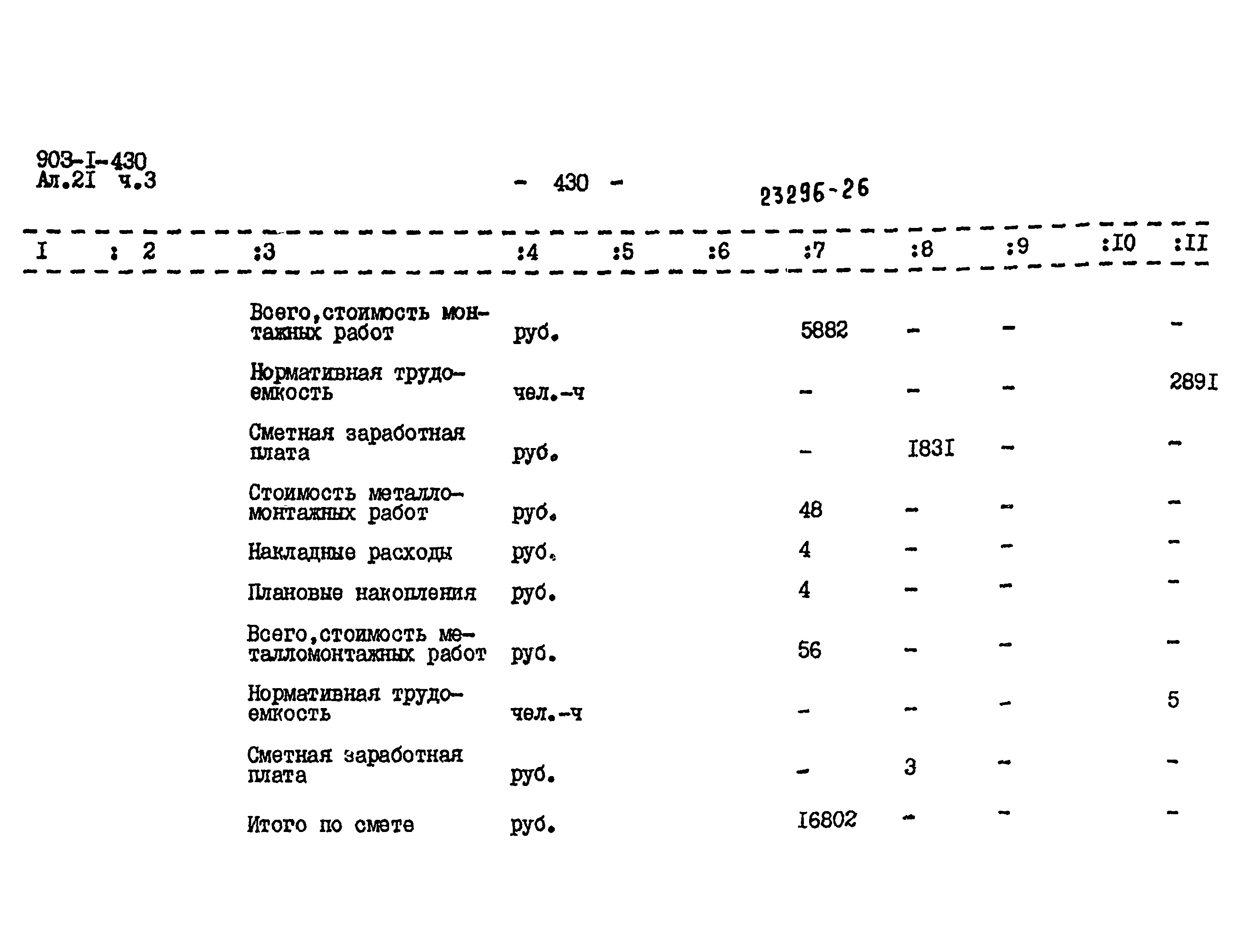 Типовой проект 903-1-264.88