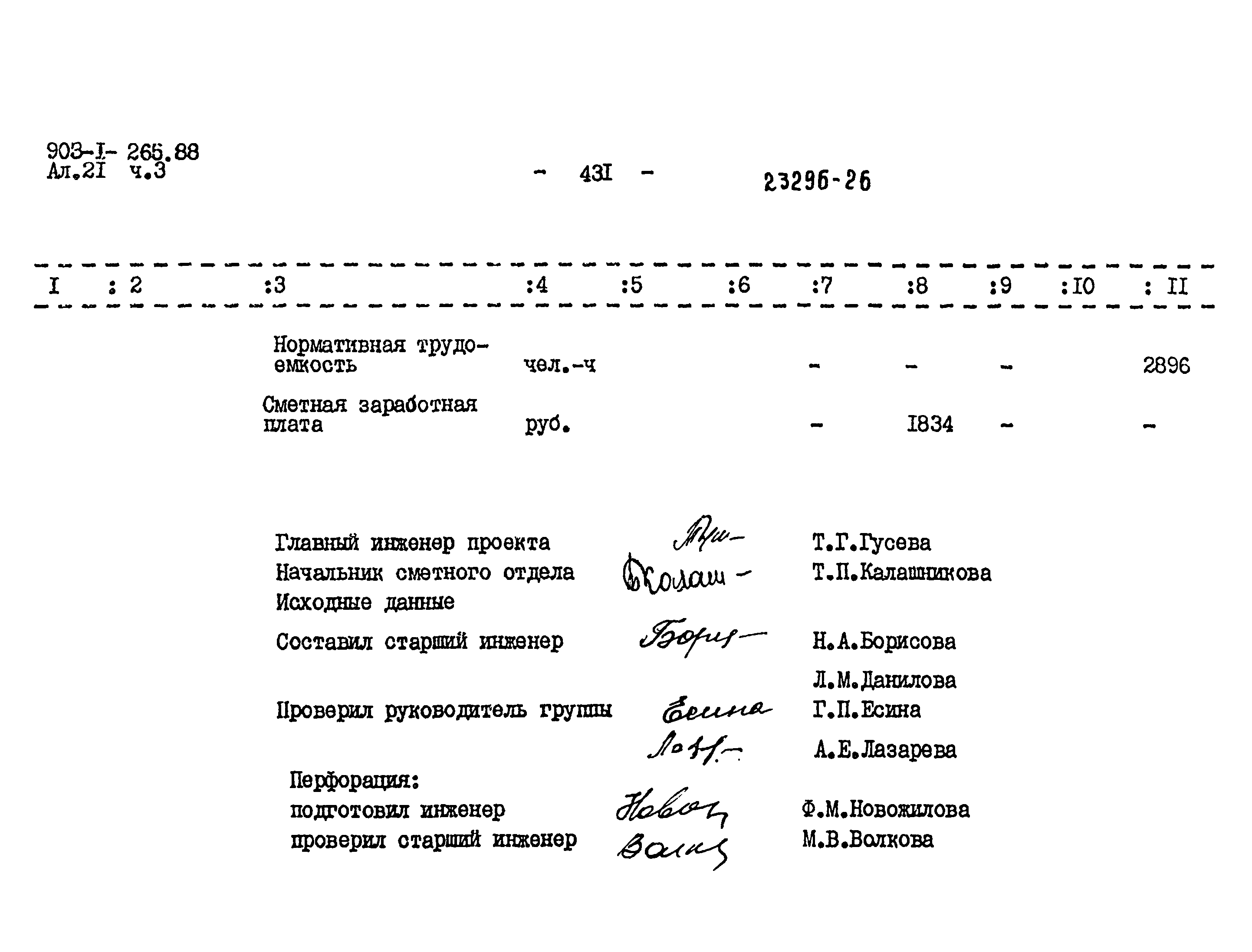 Типовой проект 903-1-264.88