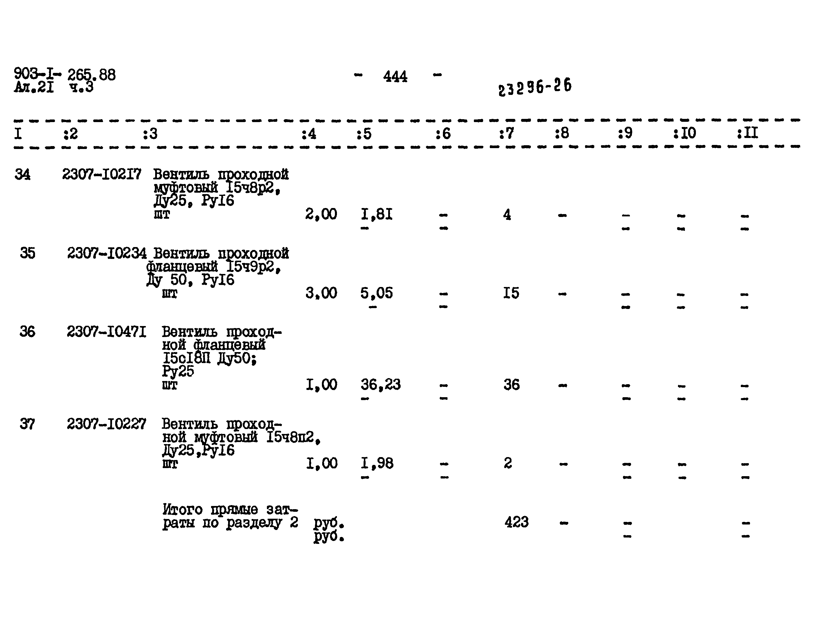 Типовой проект 903-1-264.88