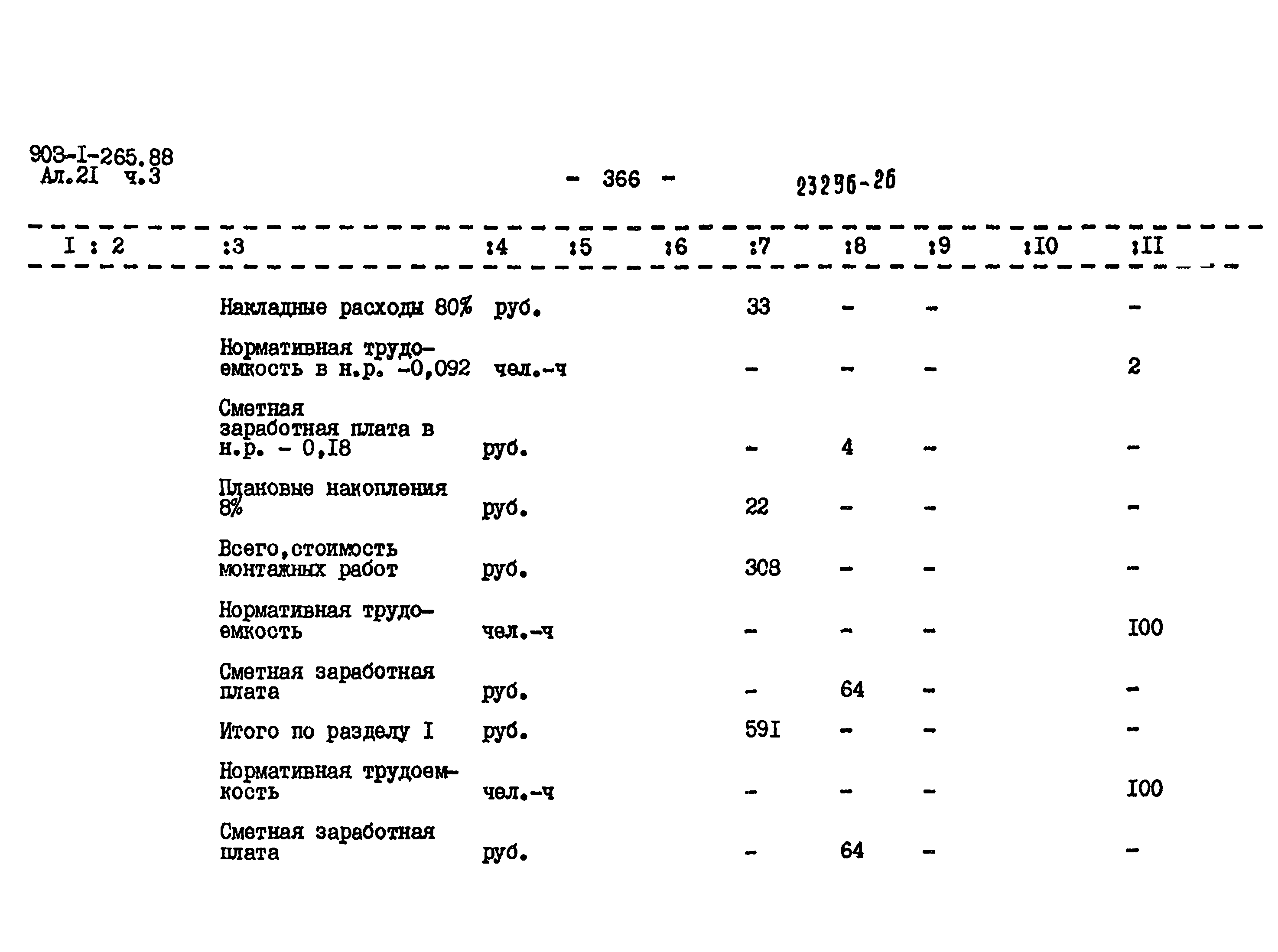 Типовой проект 903-1-264.88