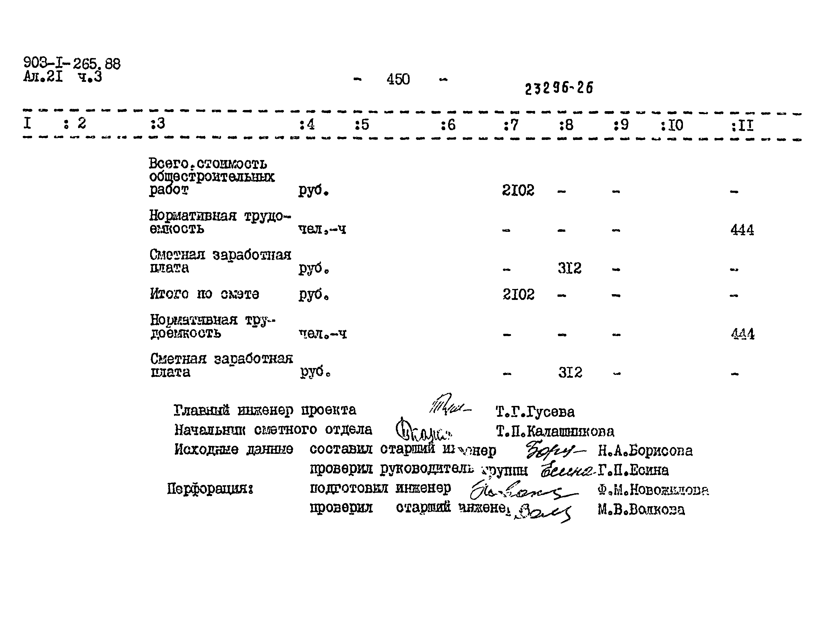 Типовой проект 903-1-264.88