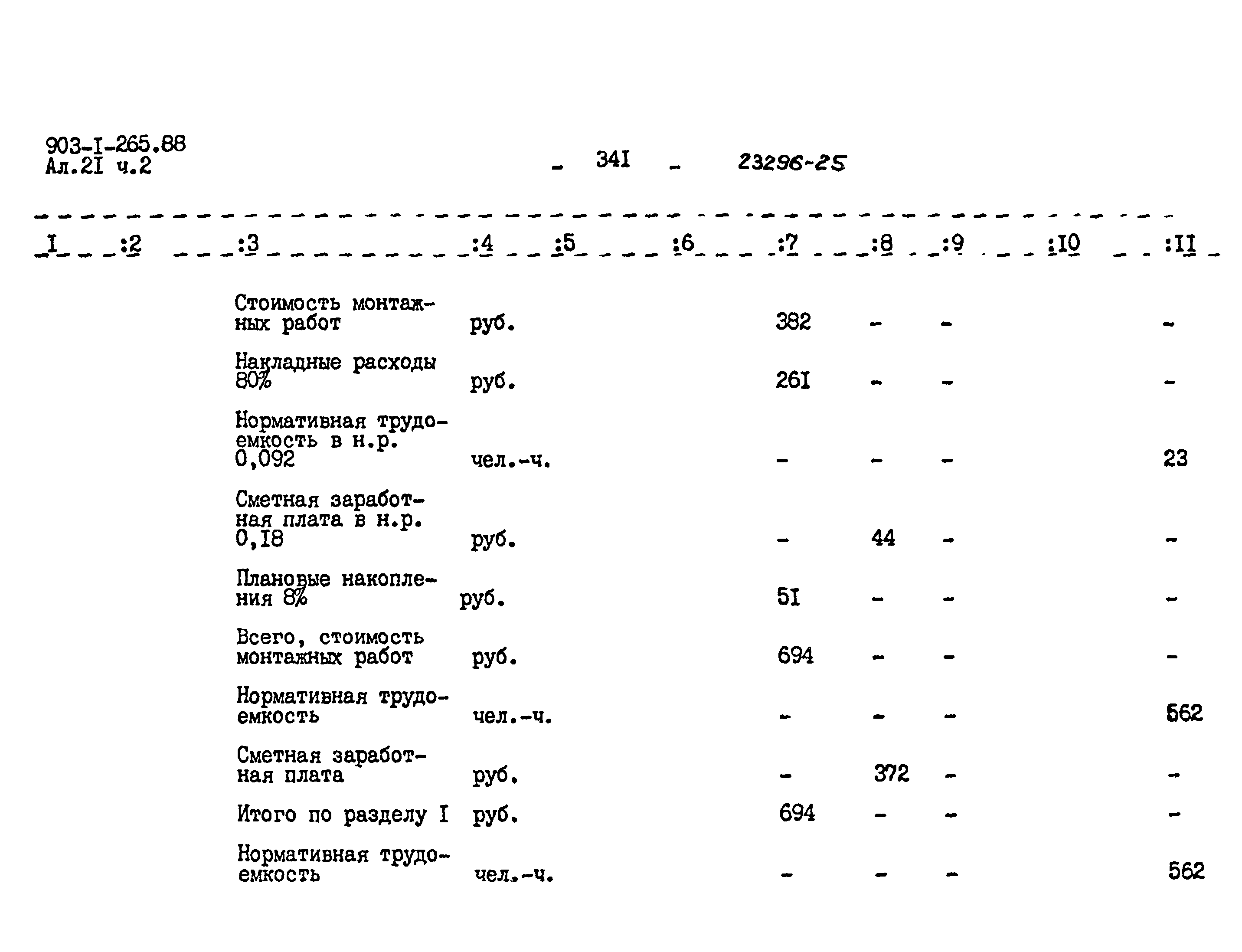 Типовой проект 903-1-264.88