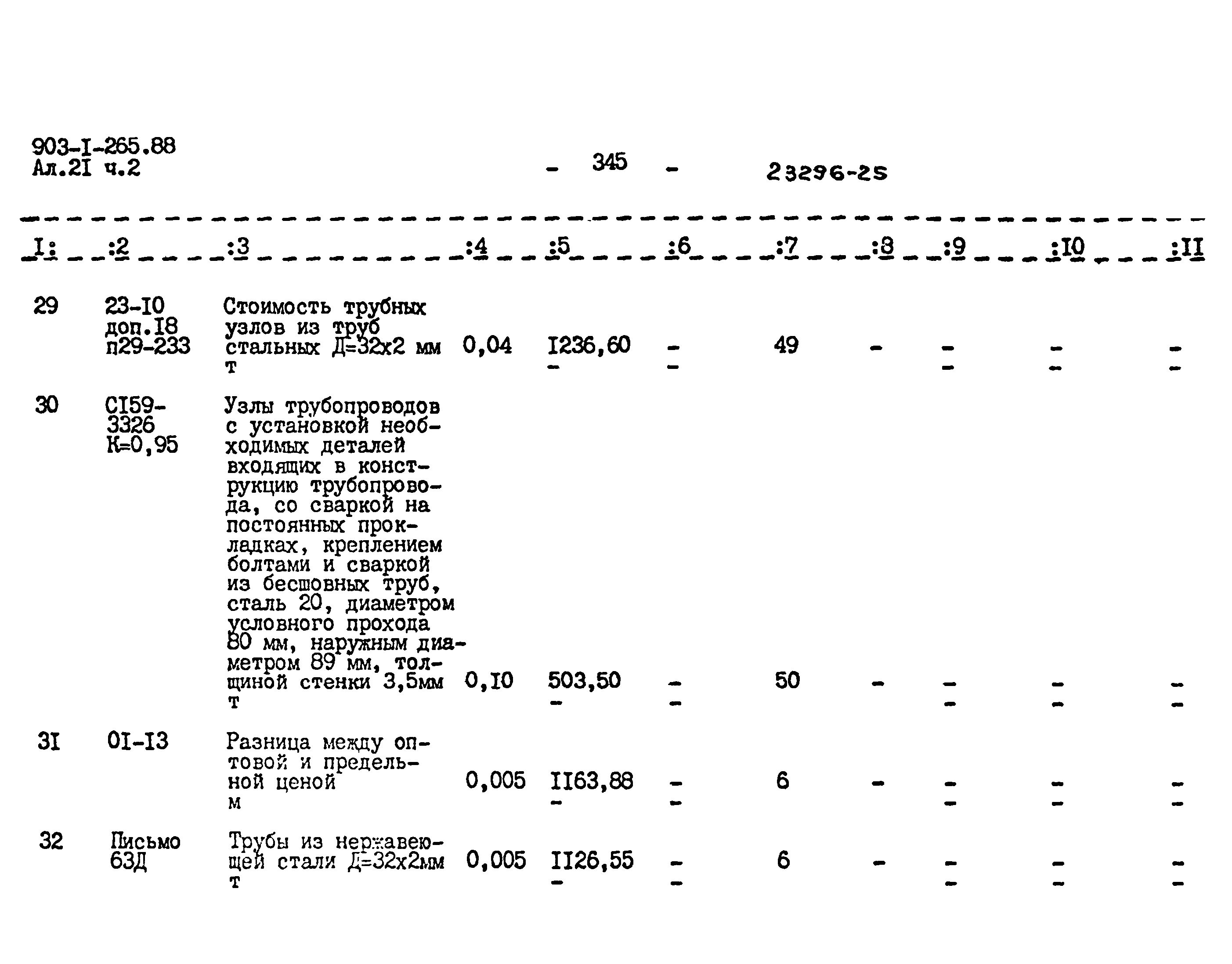 Типовой проект 903-1-264.88