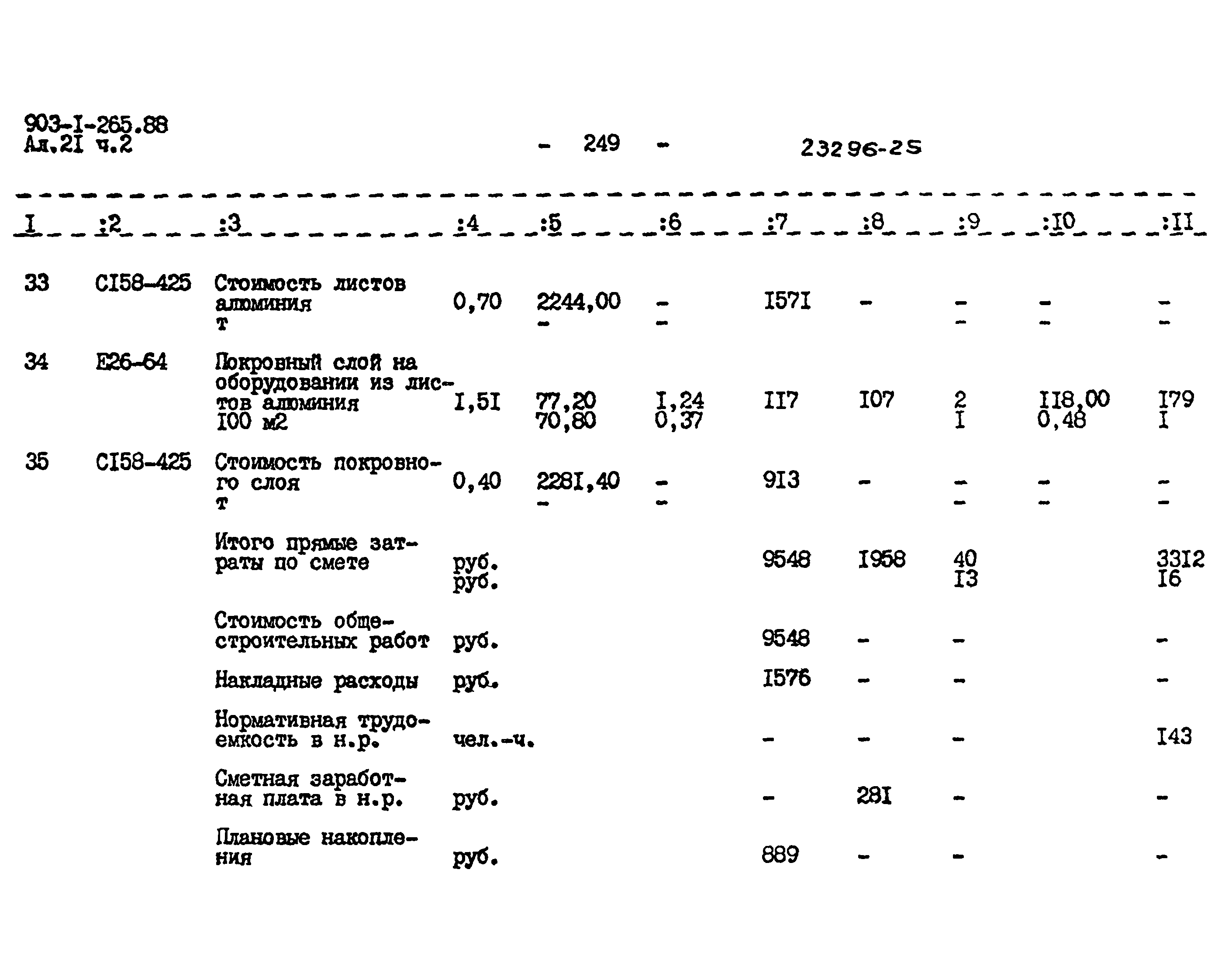 Типовой проект 903-1-264.88