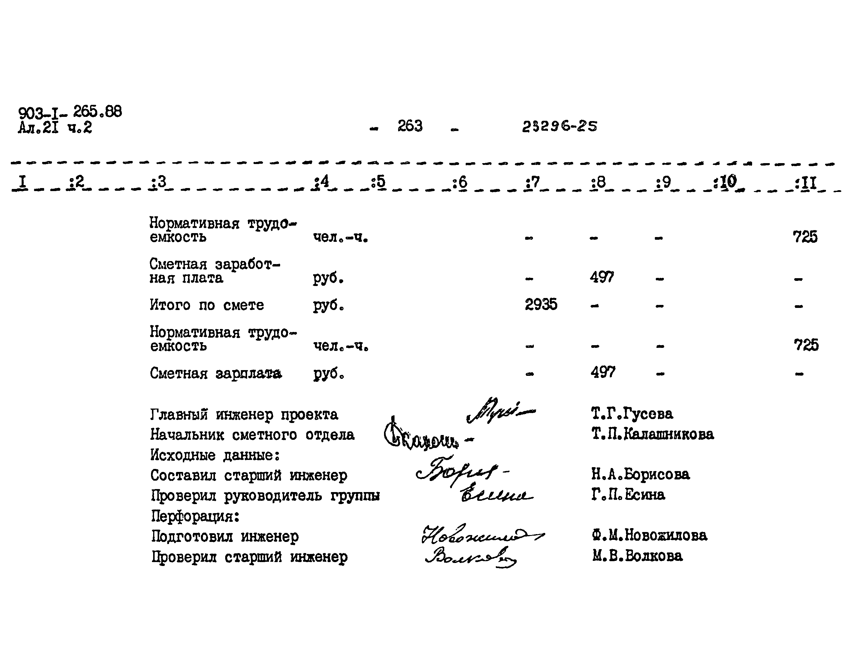 Типовой проект 903-1-264.88