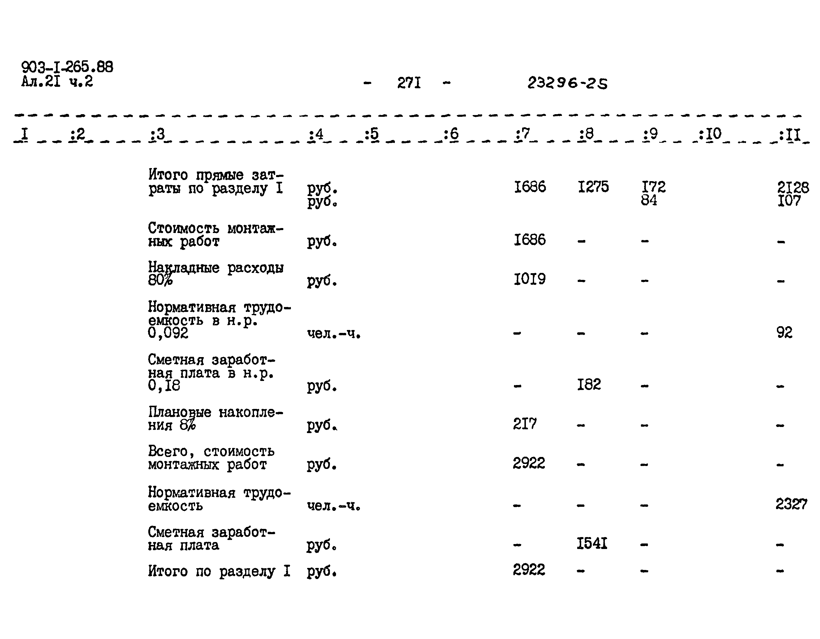 Типовой проект 903-1-264.88