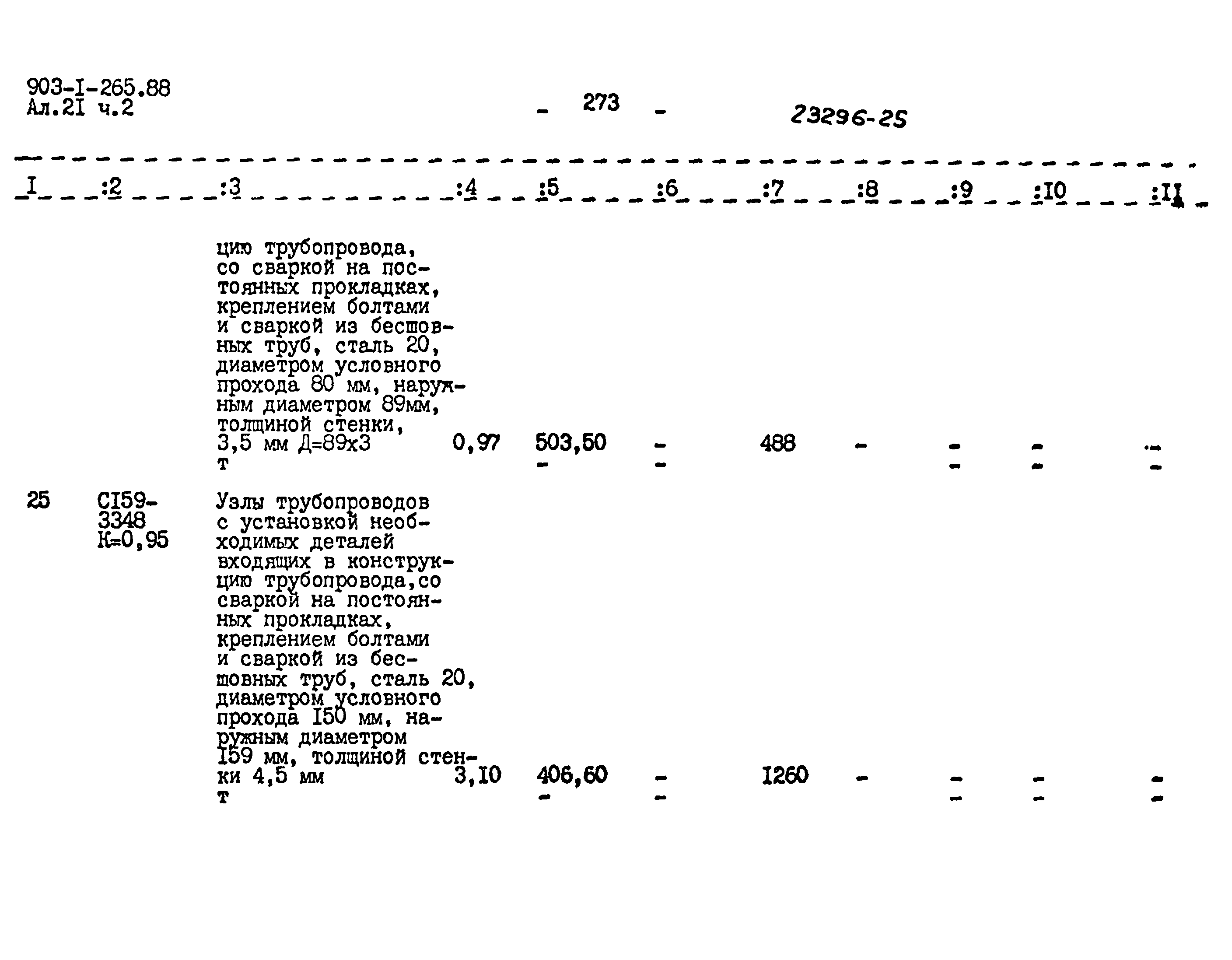 Типовой проект 903-1-264.88