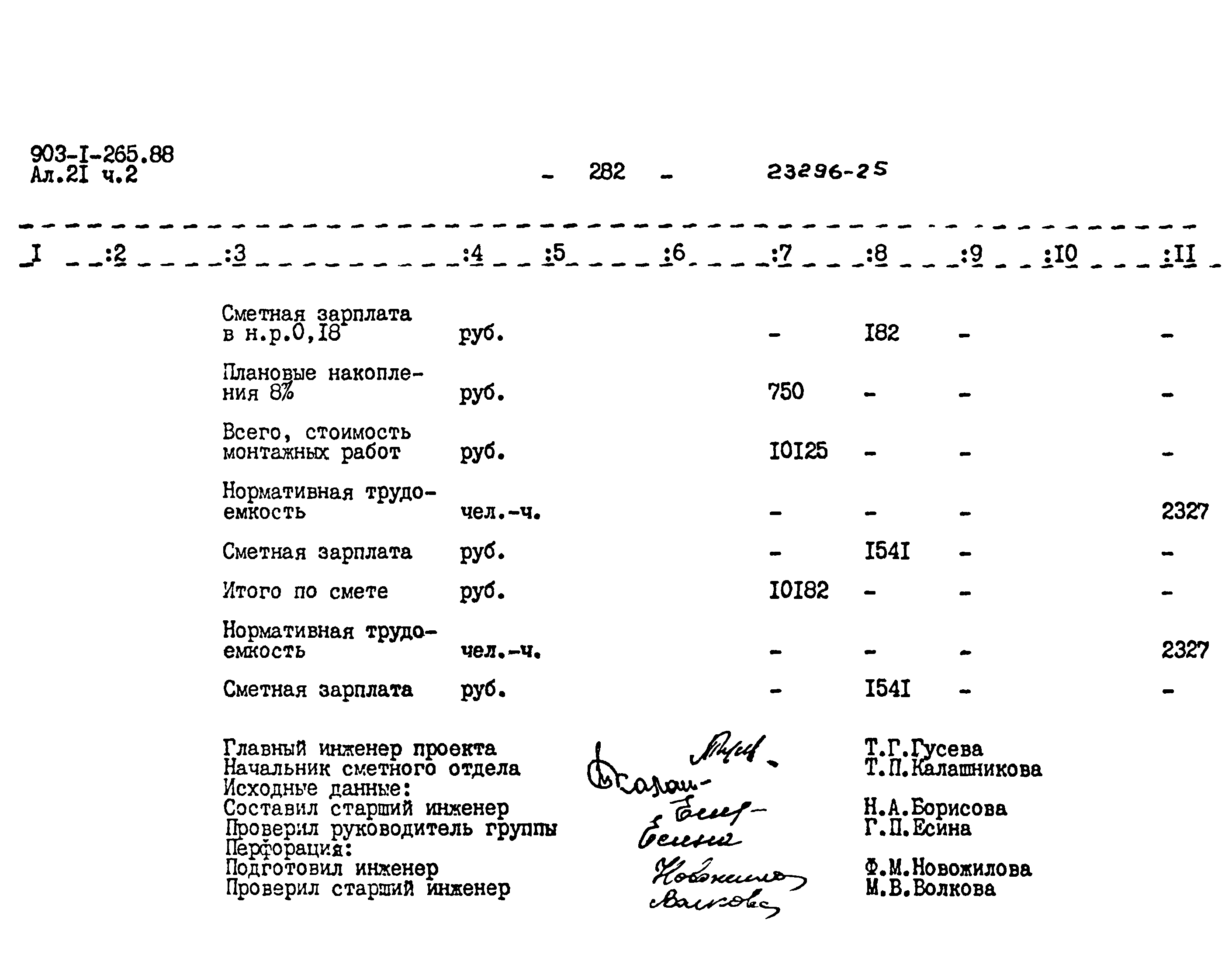 Типовой проект 903-1-264.88