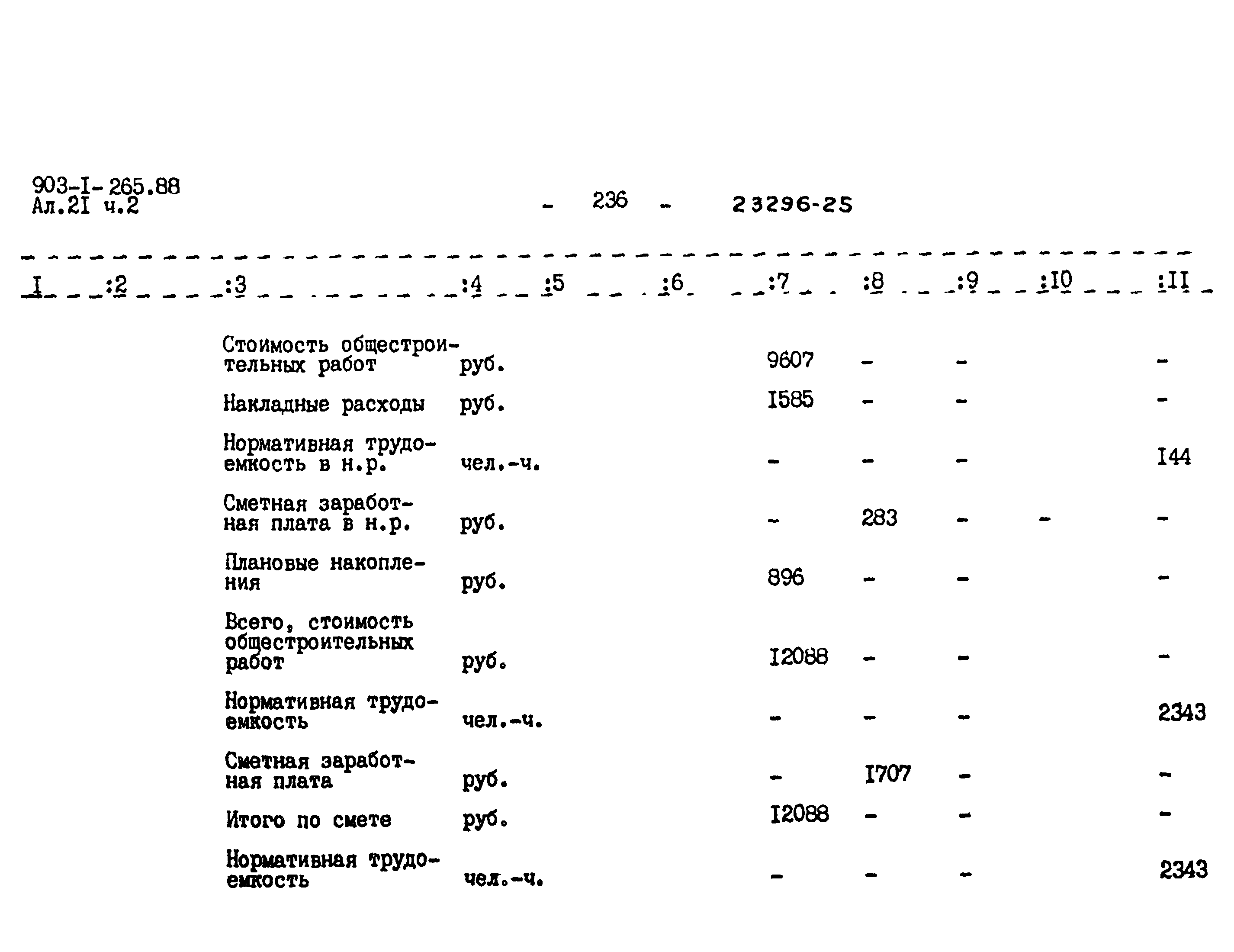 Типовой проект 903-1-264.88