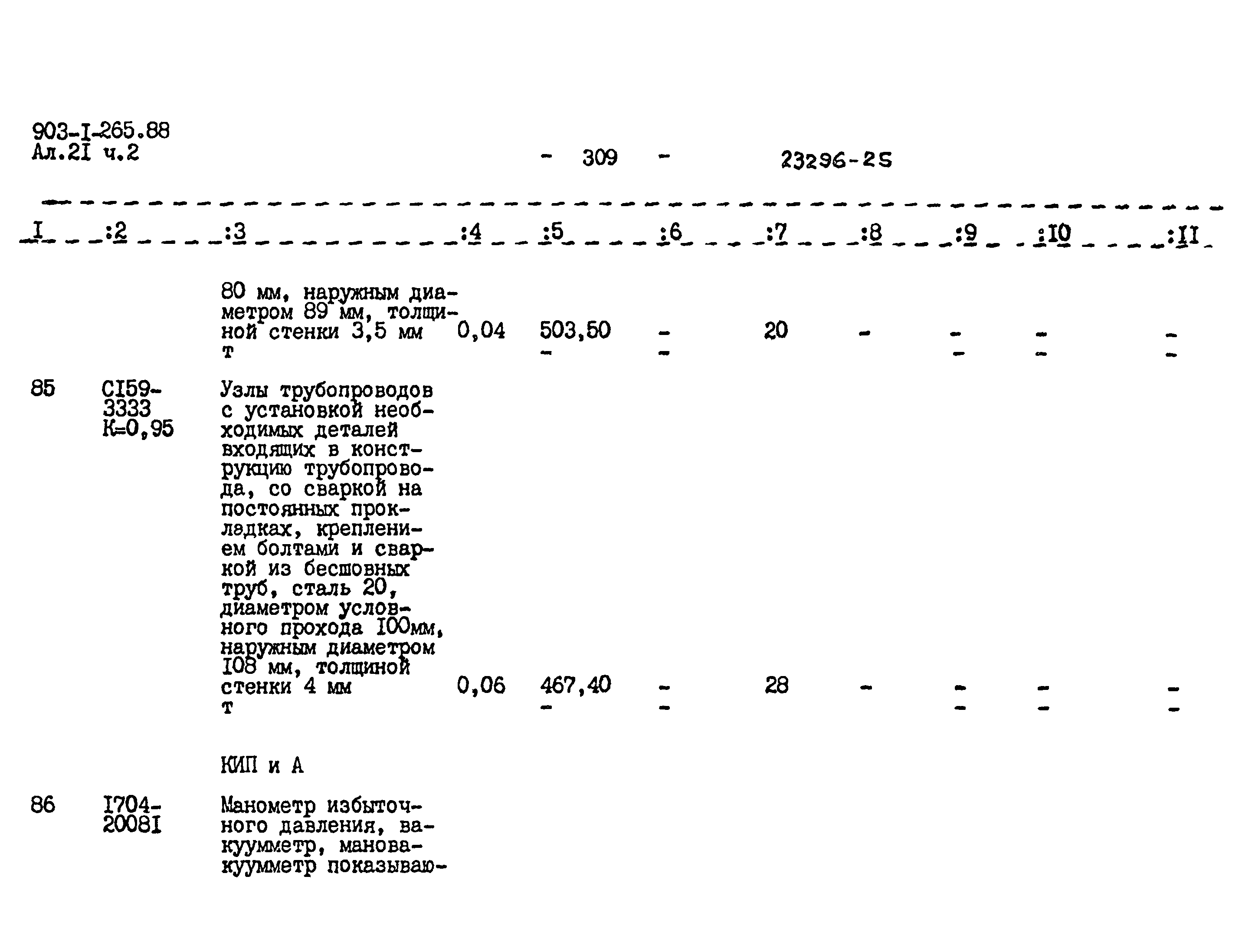 Типовой проект 903-1-264.88