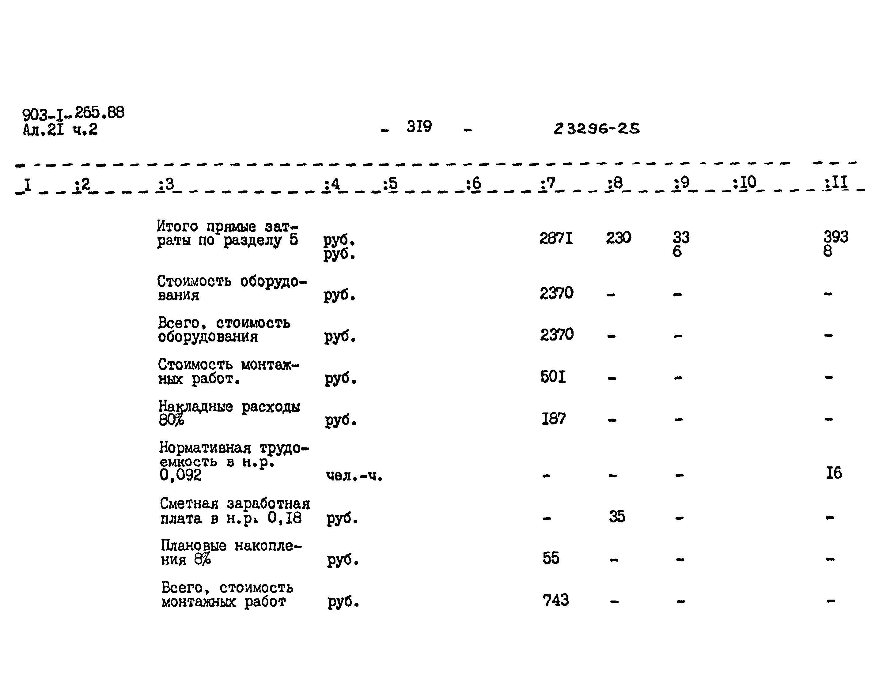 Типовой проект 903-1-264.88