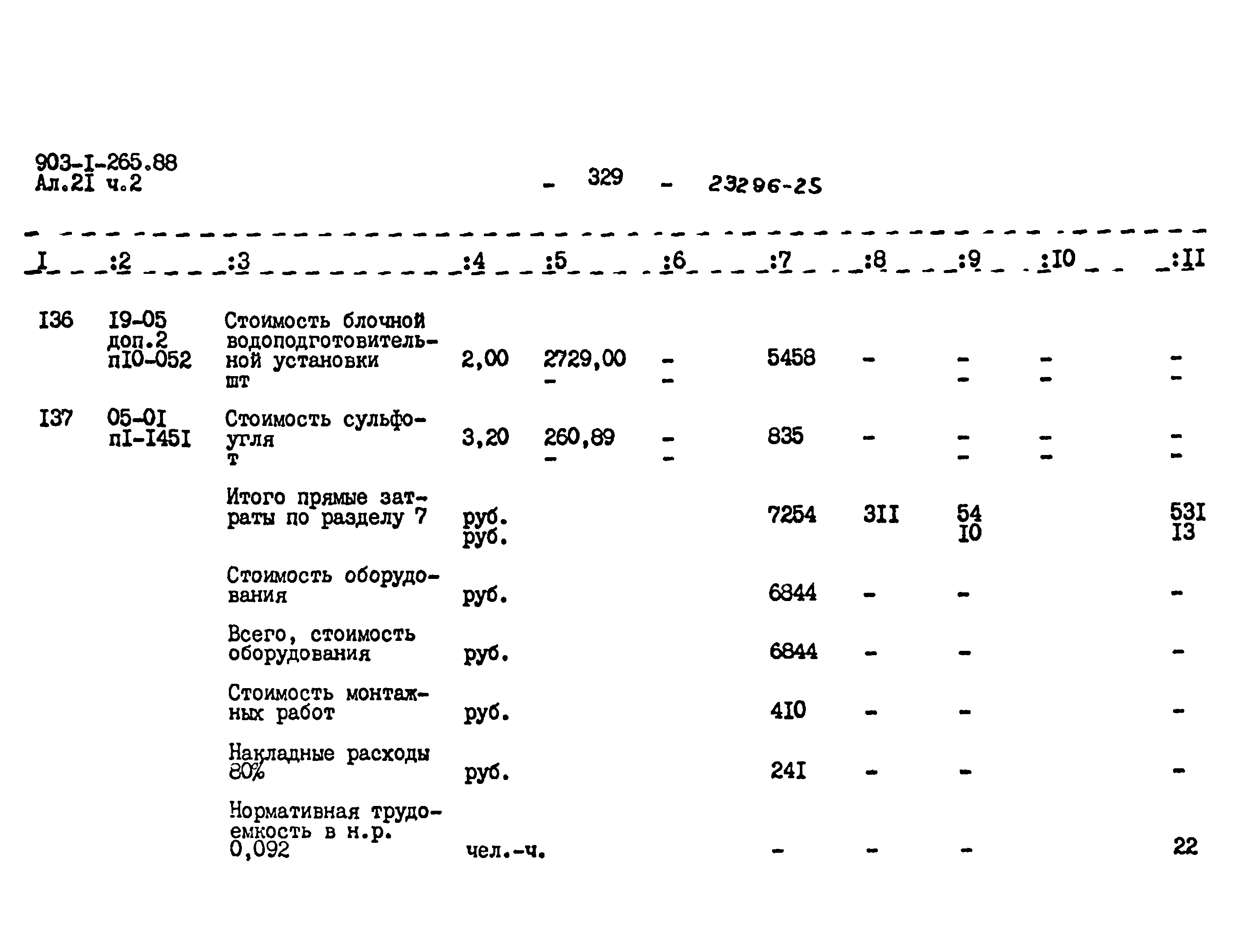 Типовой проект 903-1-264.88