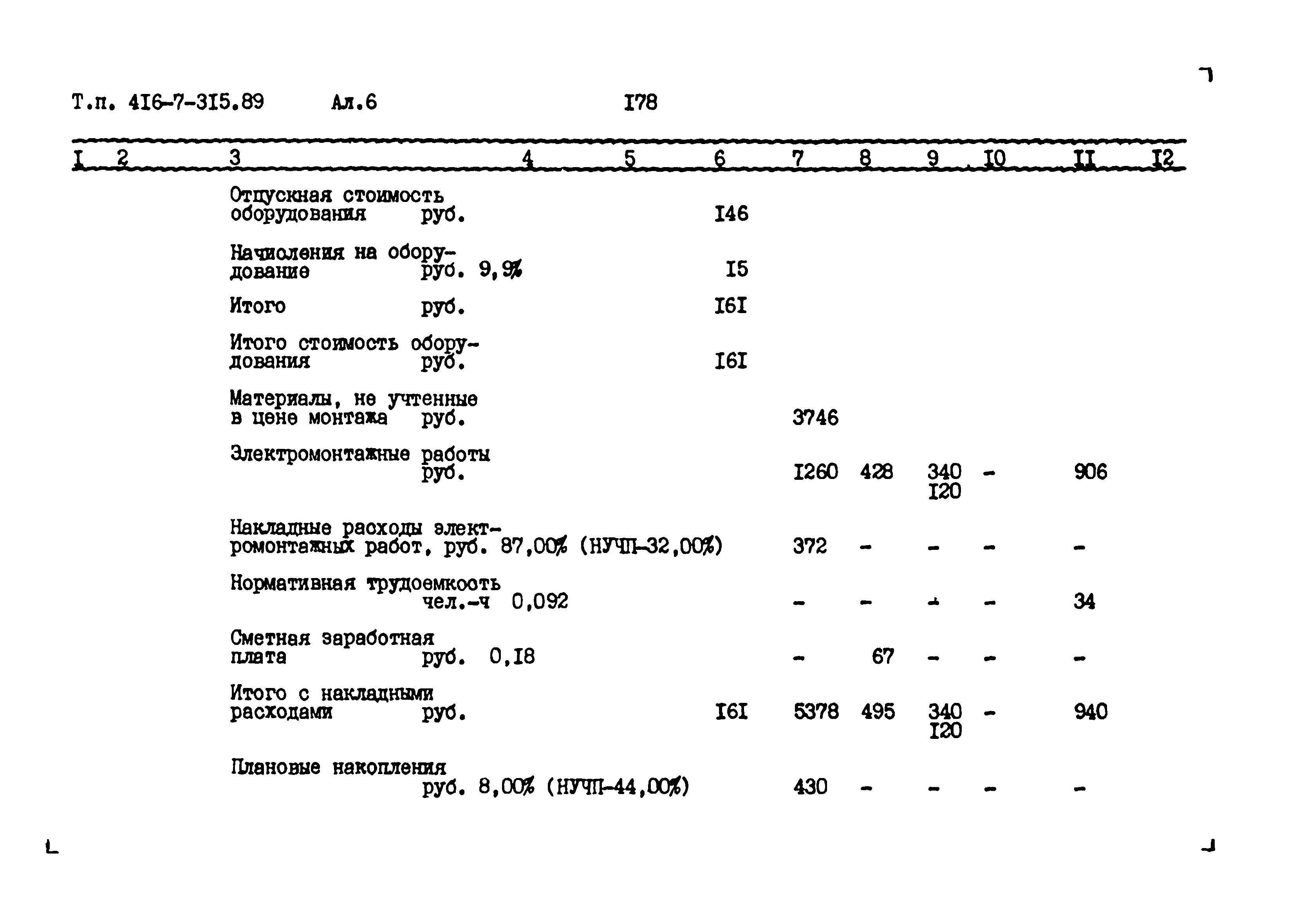 Типовой проект 416-7-315.89