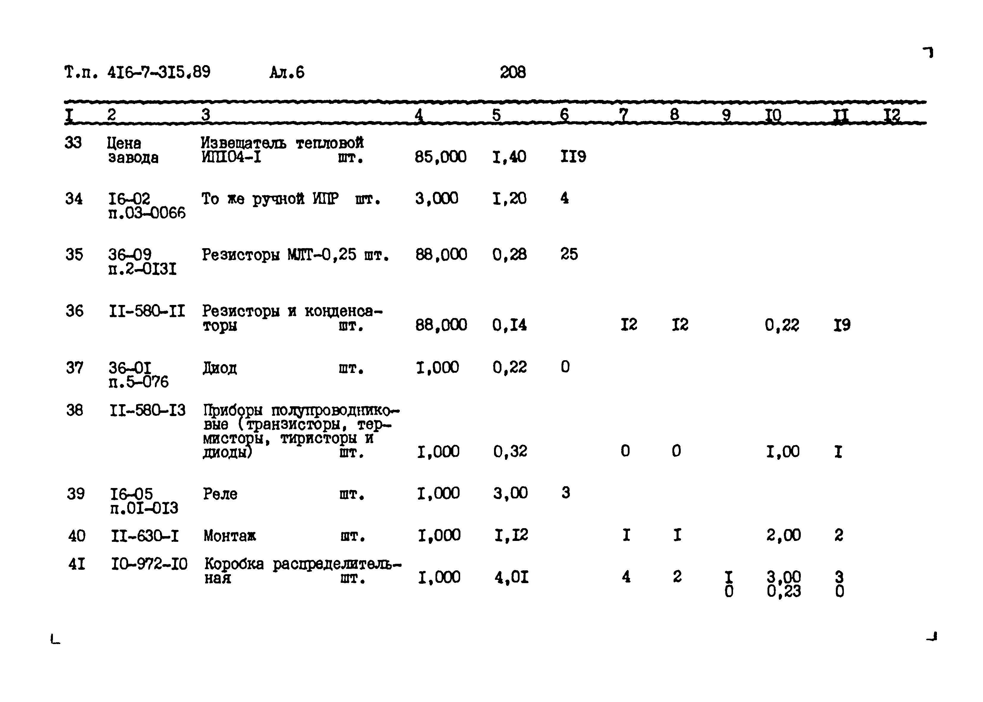 Типовой проект 416-7-315.89