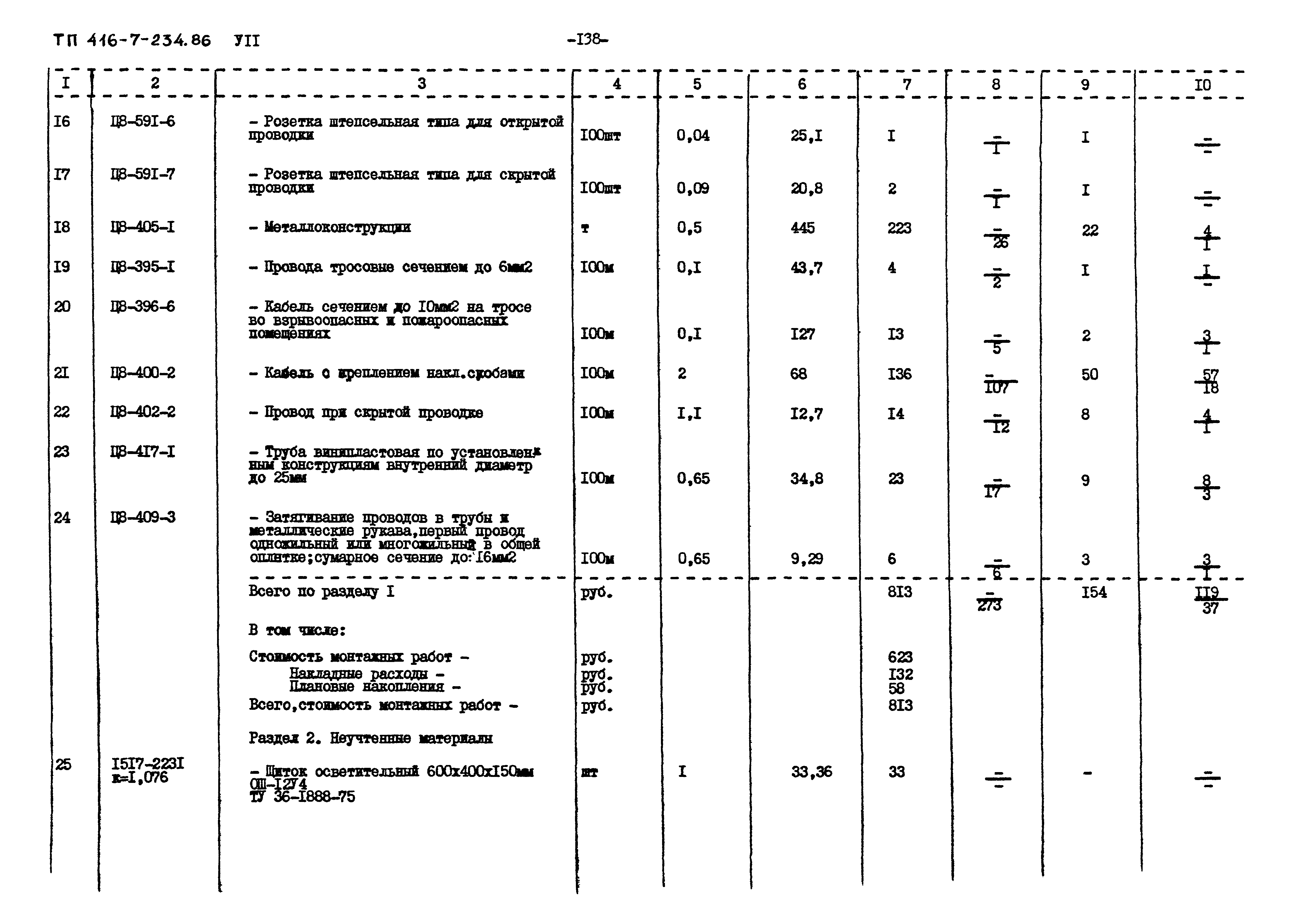Типовой проект 416-7-234.86