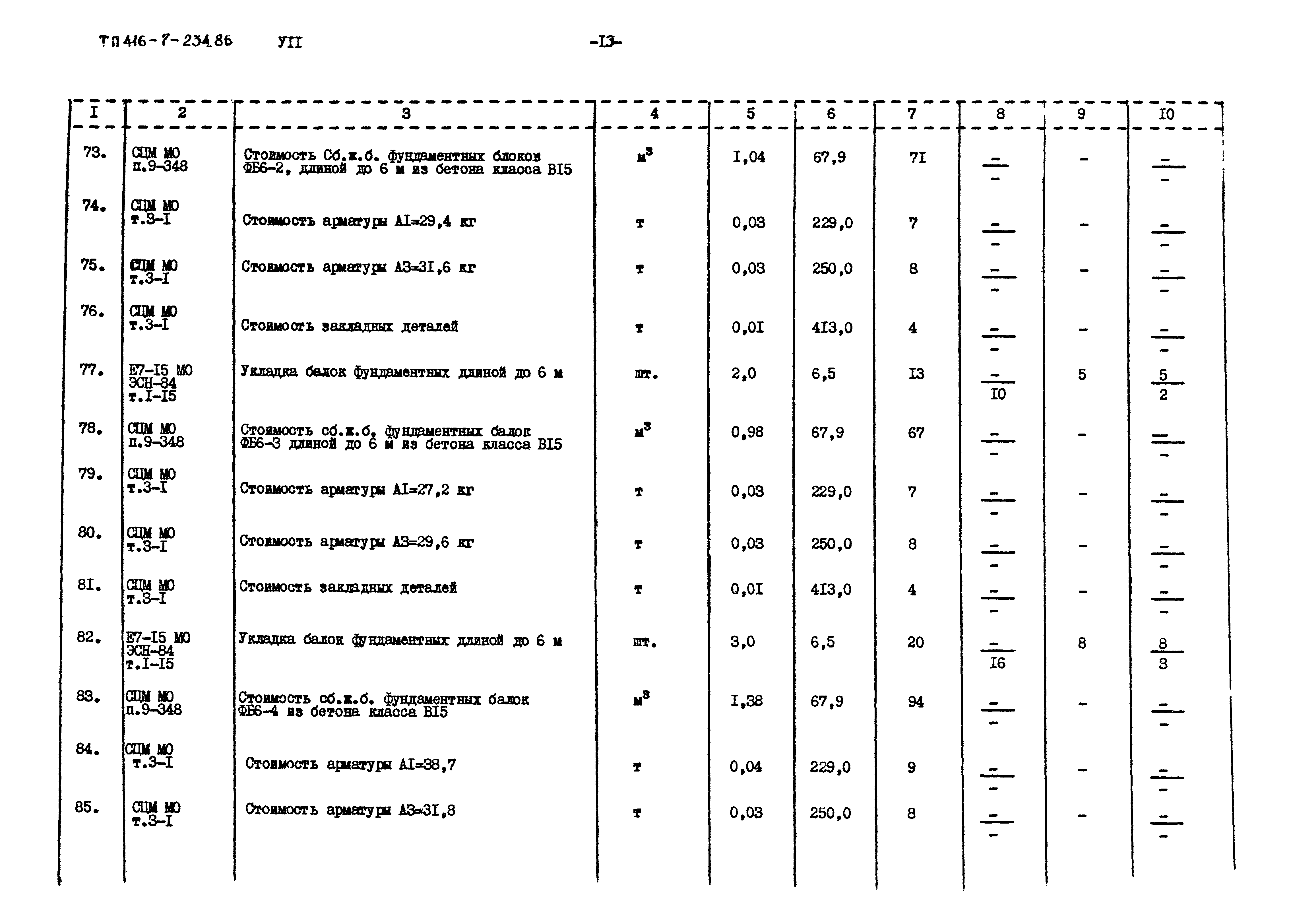 Типовой проект 416-7-234.86