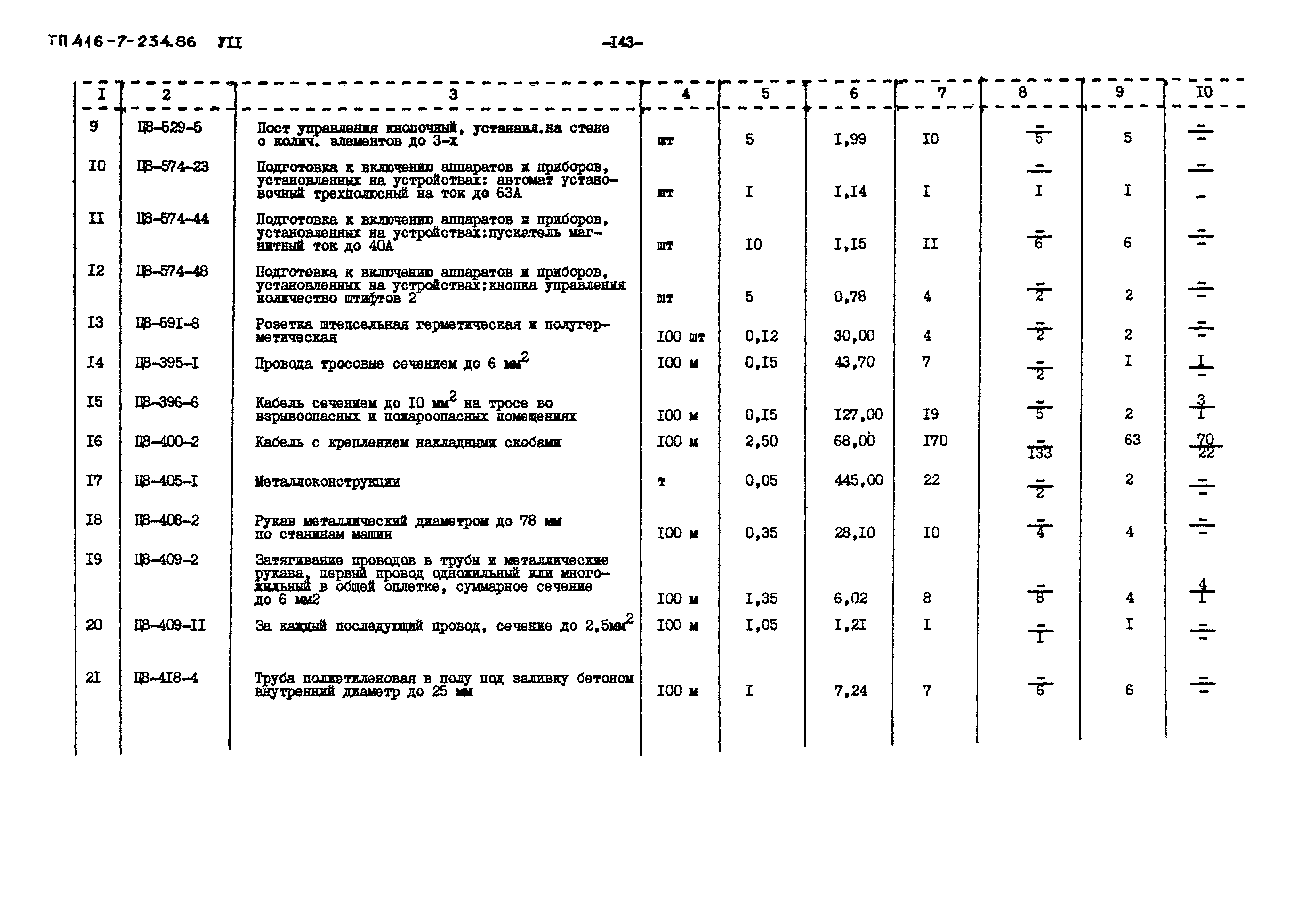 Типовой проект 416-7-234.86