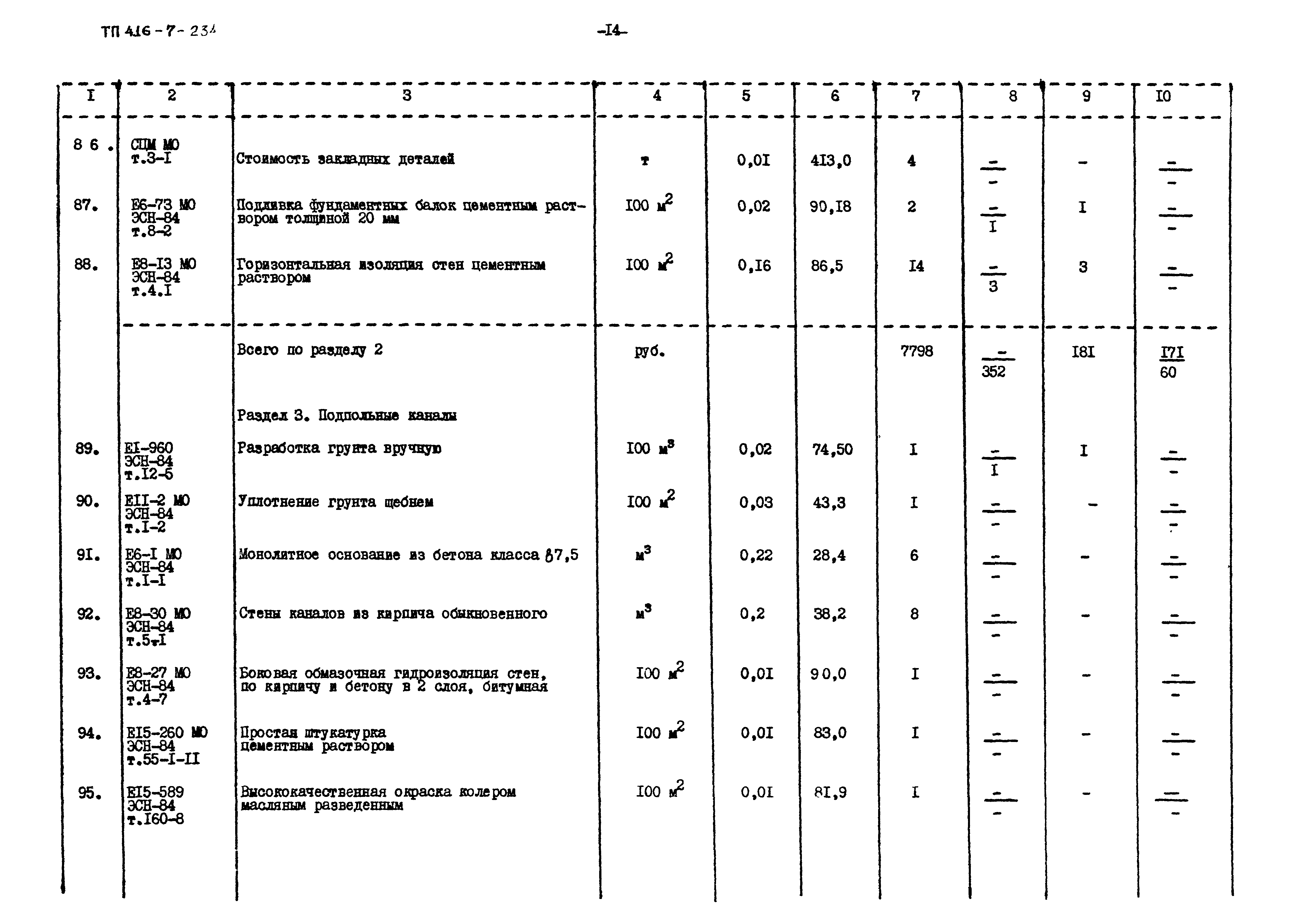 Типовой проект 416-7-234.86