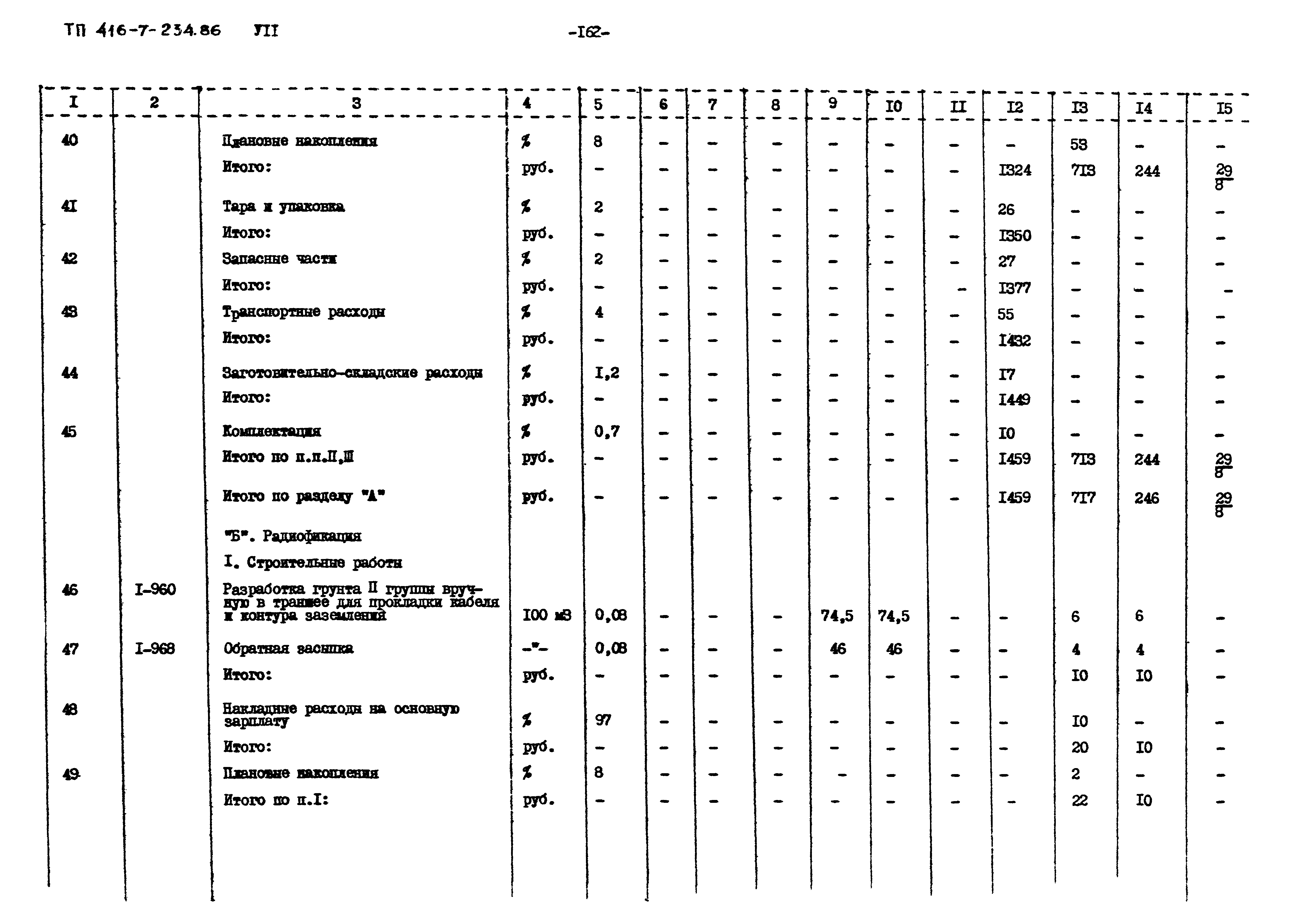 Типовой проект 416-7-234.86