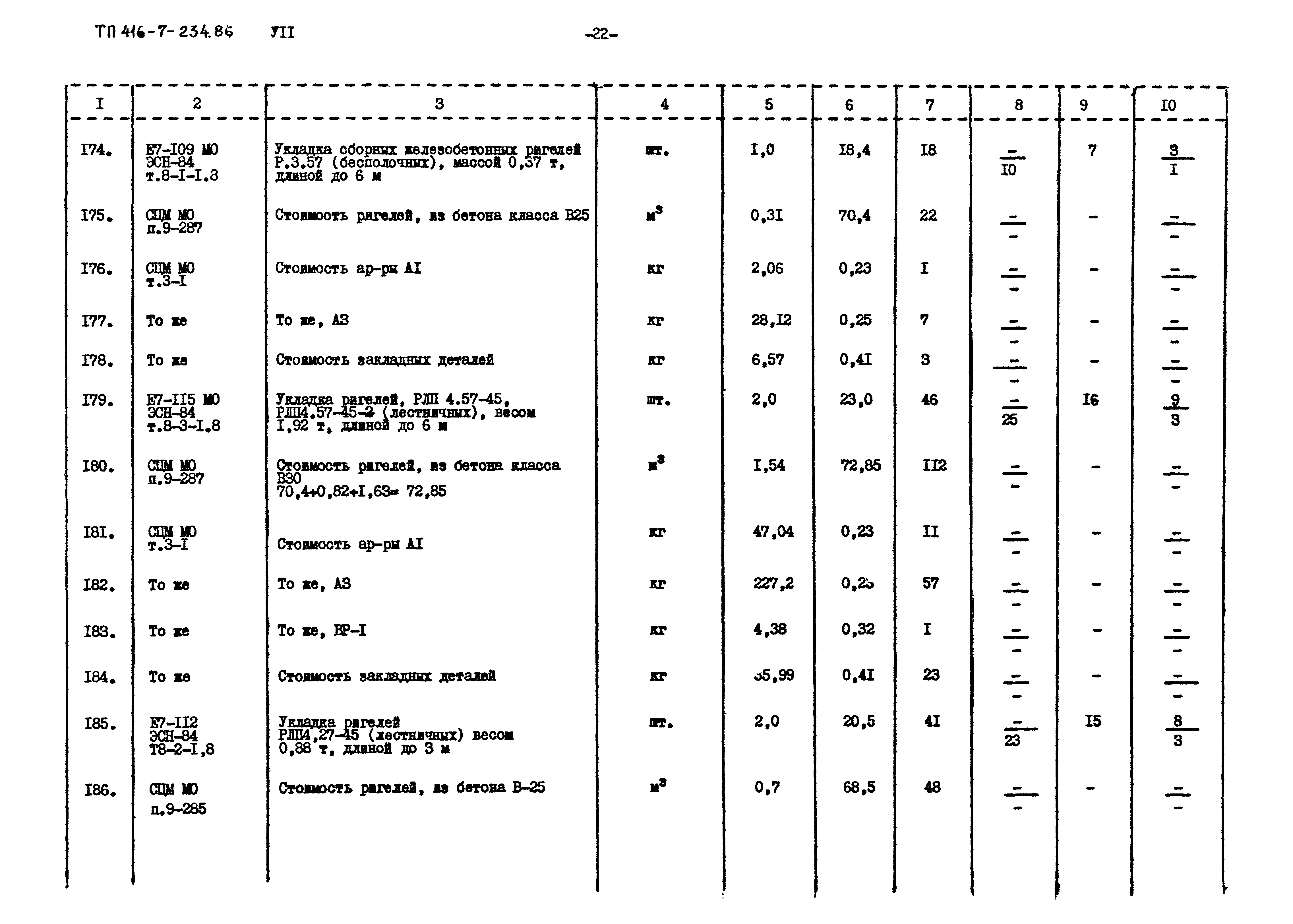 Типовой проект 416-7-234.86