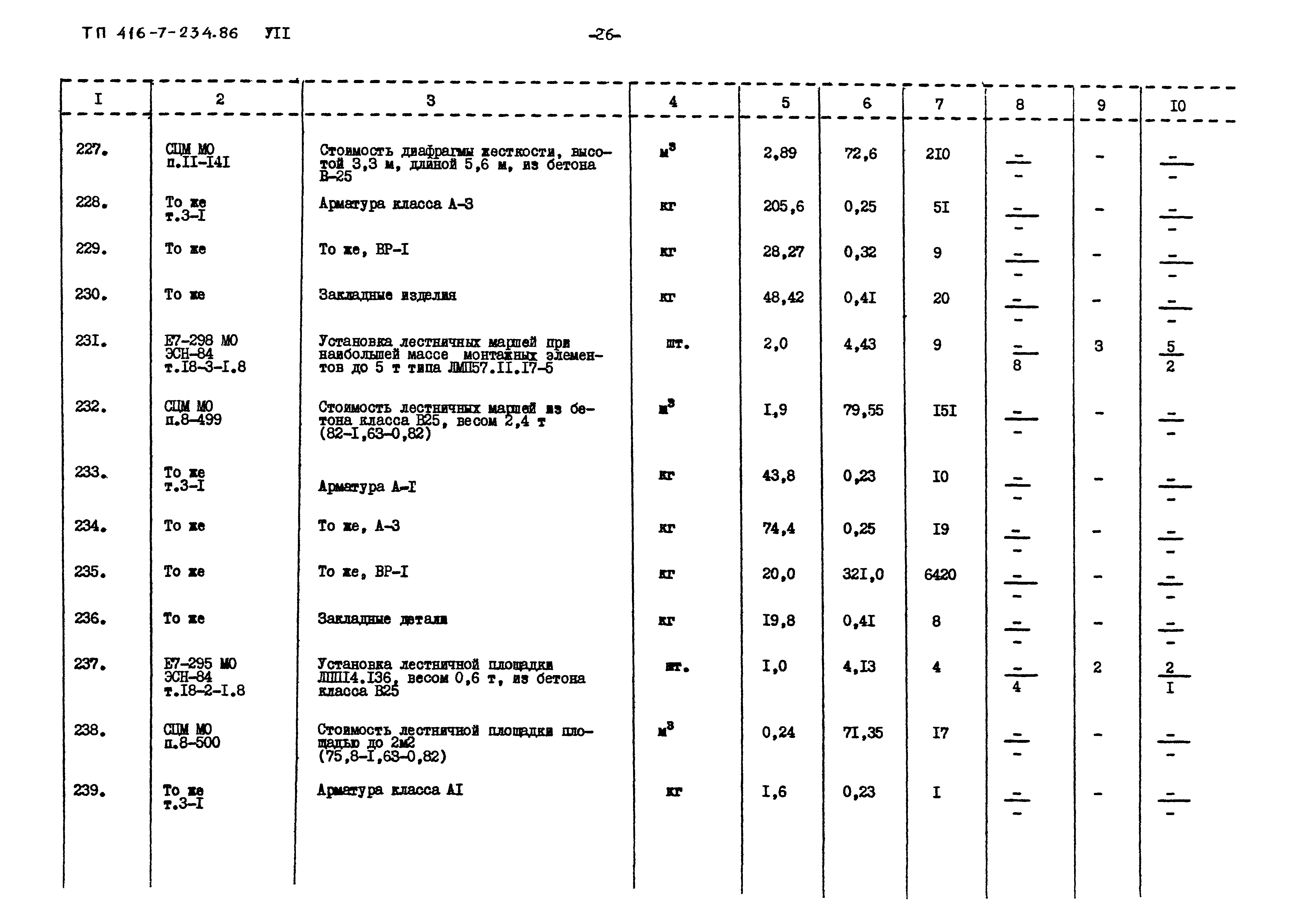 Типовой проект 416-7-234.86