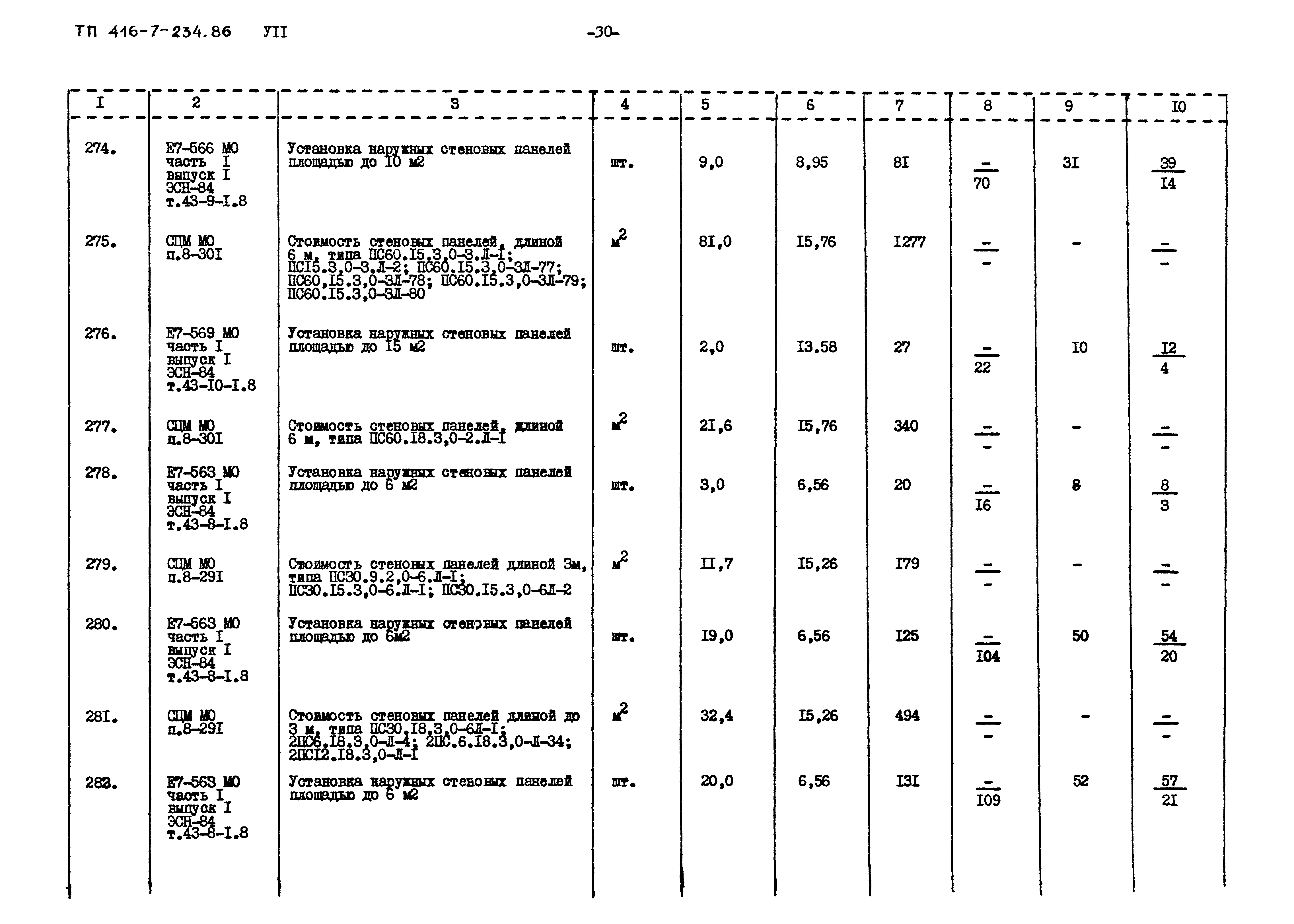 Типовой проект 416-7-234.86